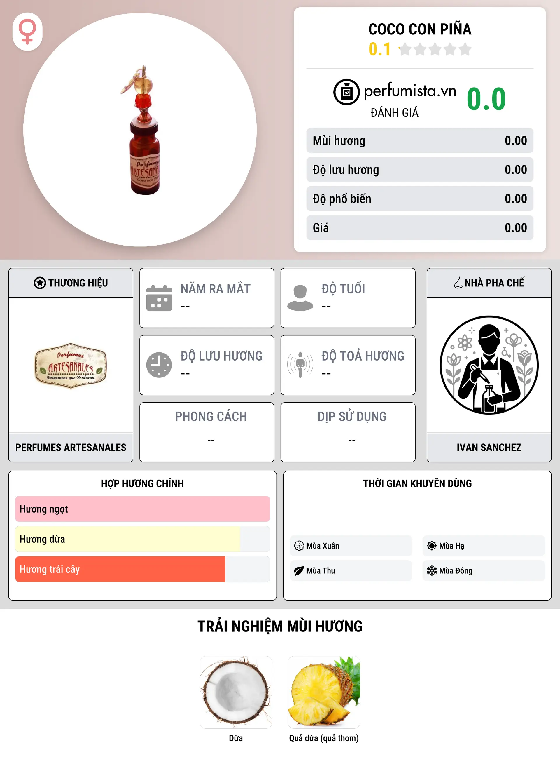Thông tin chi tiết Coco con Piña