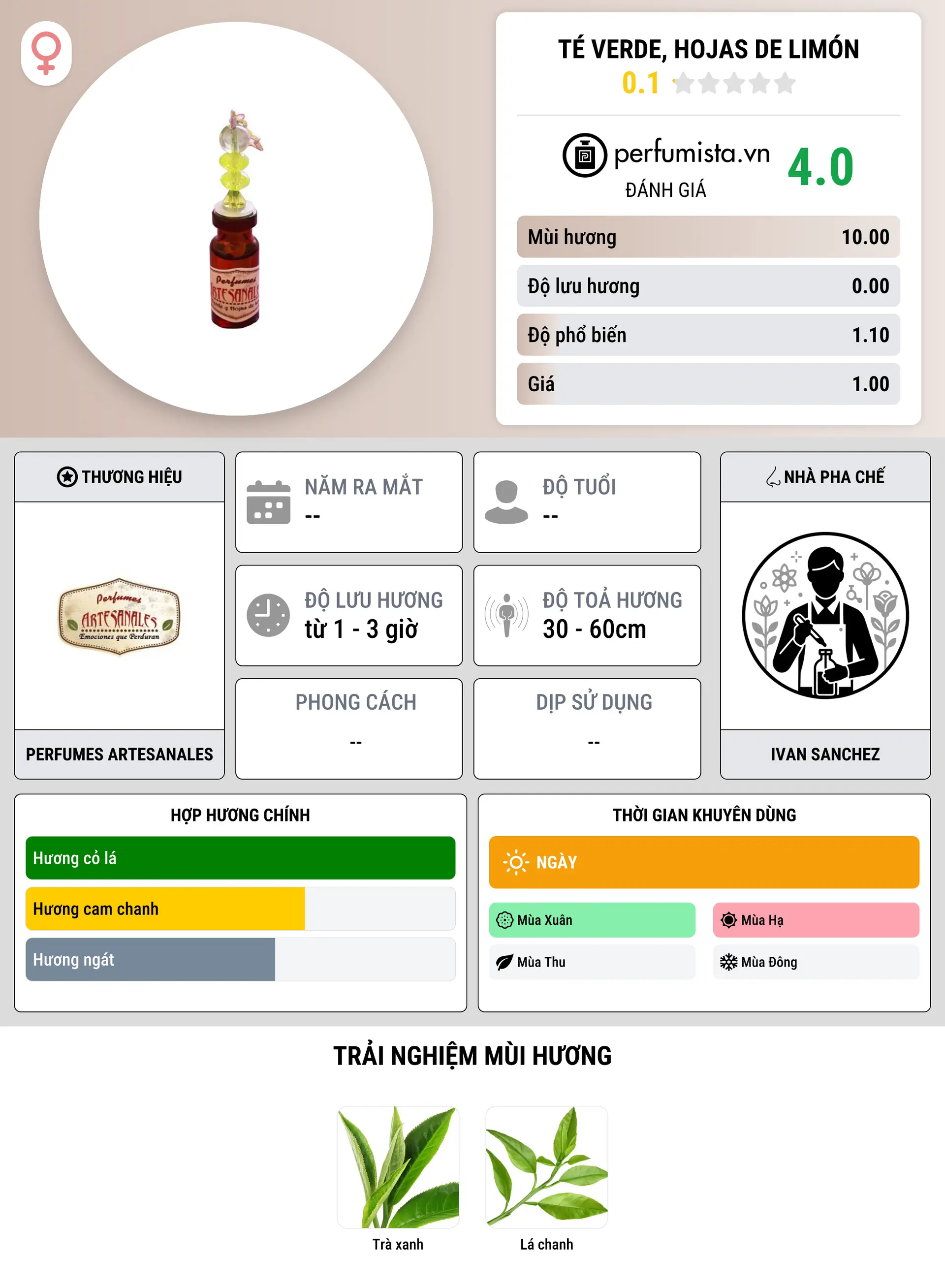 Thông tin chi tiết Té Verde, Hojas de Limón