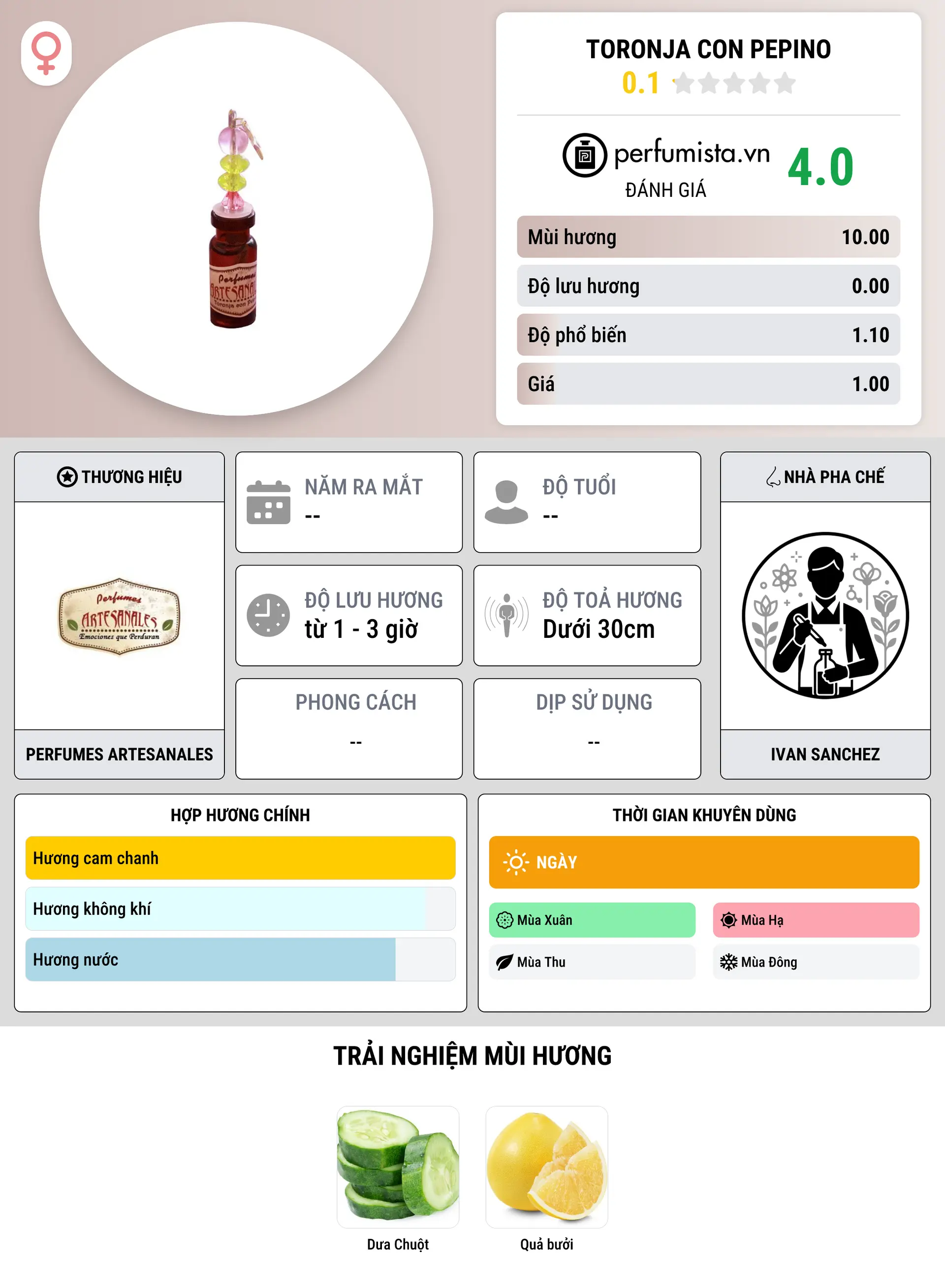 Thông tin chi tiết Toronja con Pepino