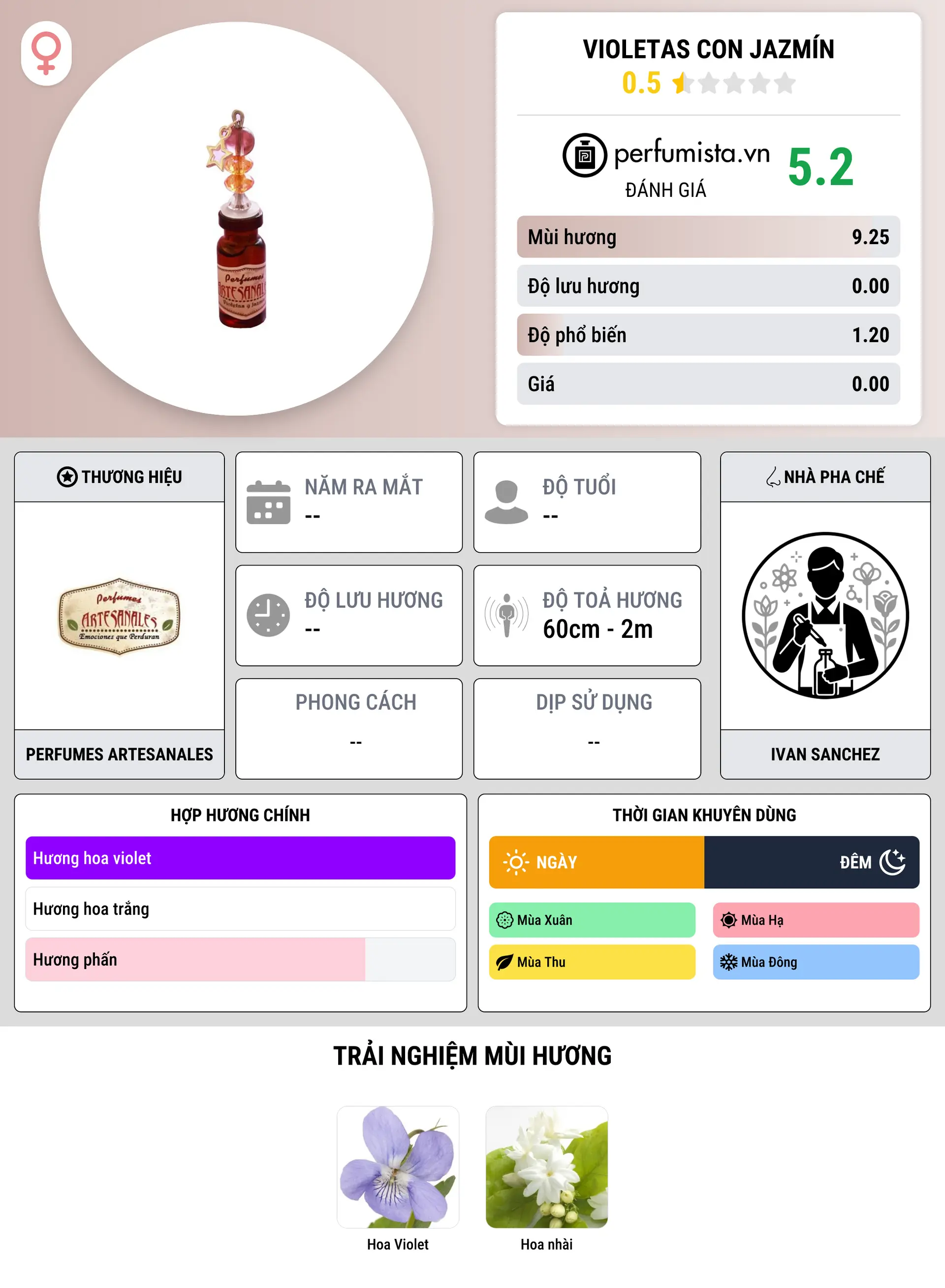 Thông tin chi tiết Violetas con Jazmín
