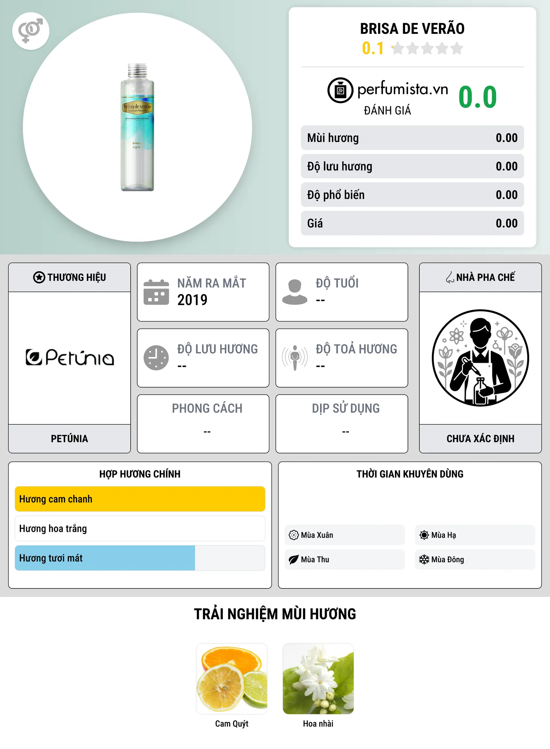 Thông tin chi tiết Brisa de Verão