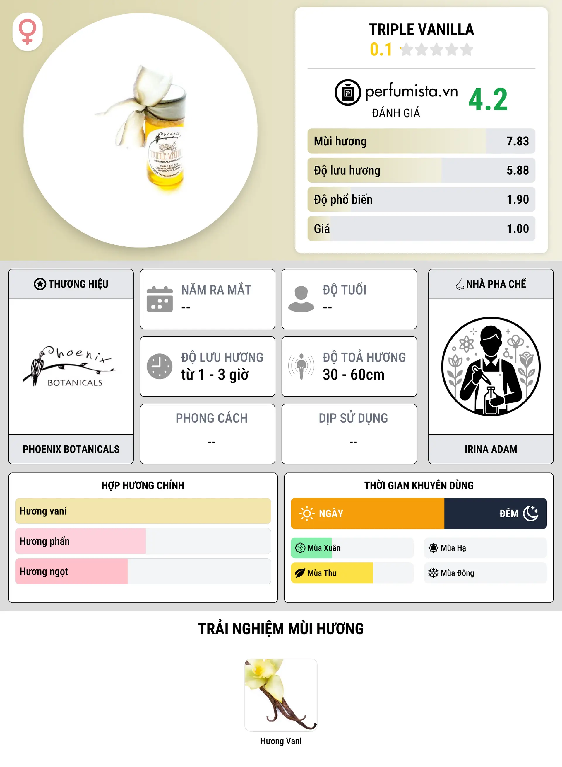 Thông tin chi tiết Triple Vanilla