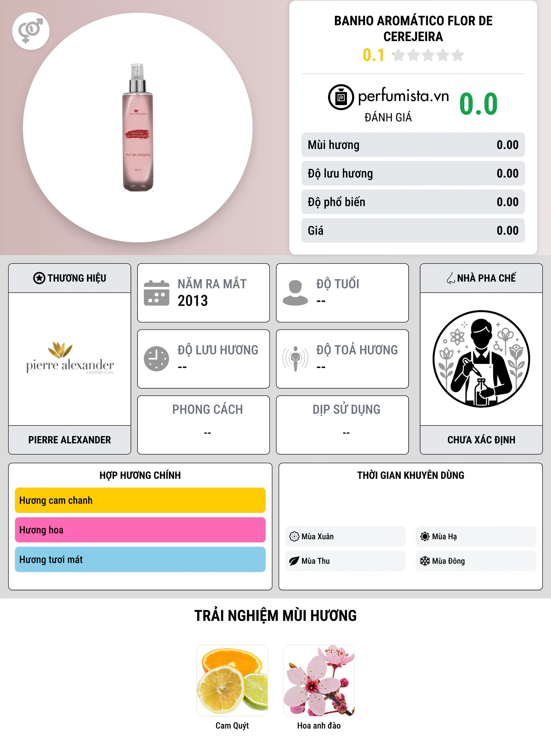 Thông tin chi tiết Banho Aromático Flor de Cerejeira