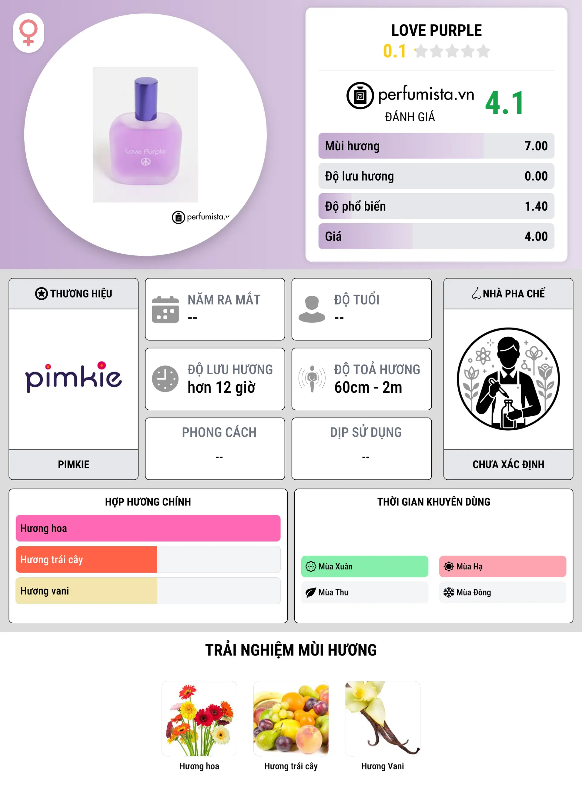 Thông tin chi tiết Love Purple