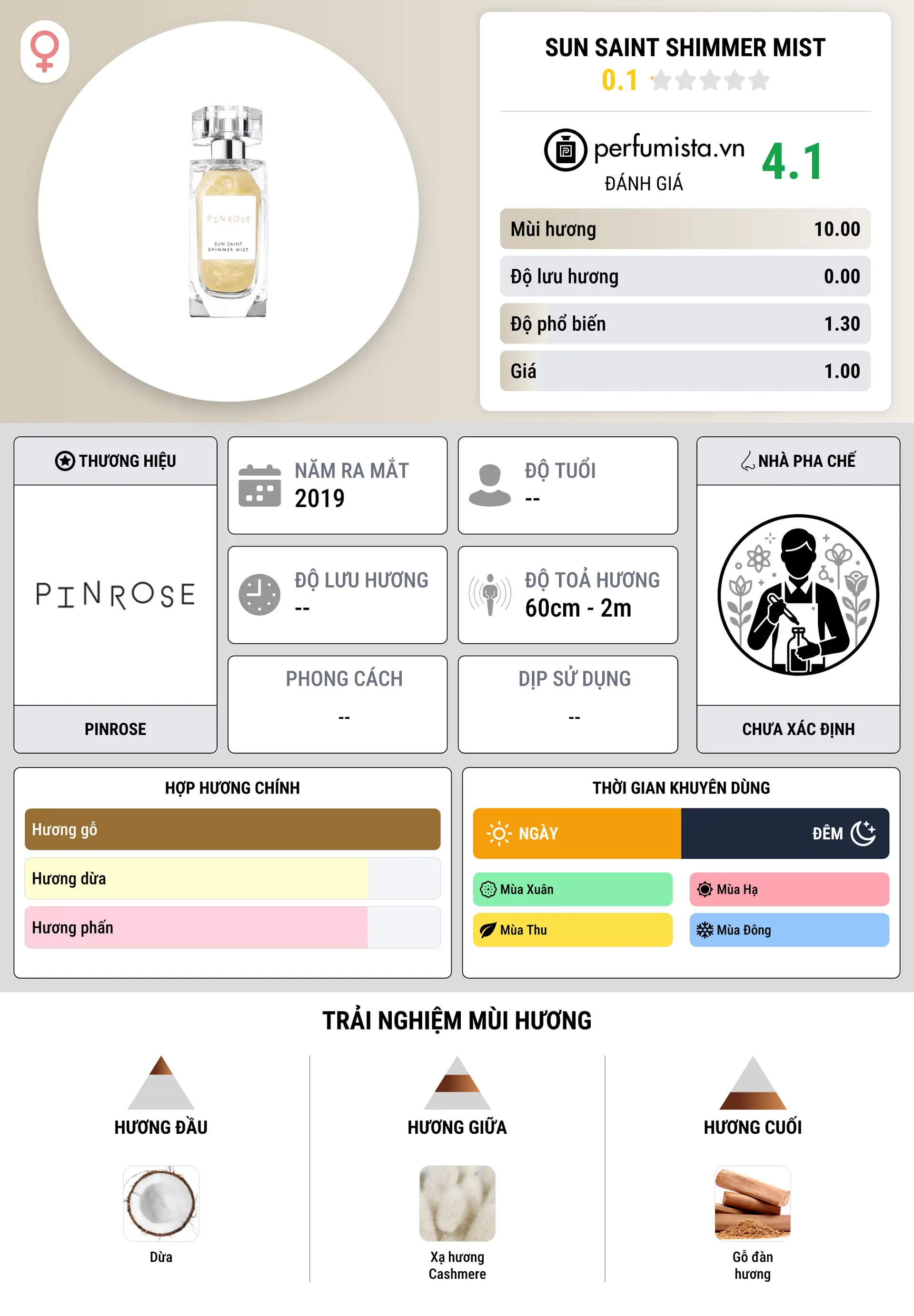 Thông tin chi tiết Sun Saint Shimmer Mist