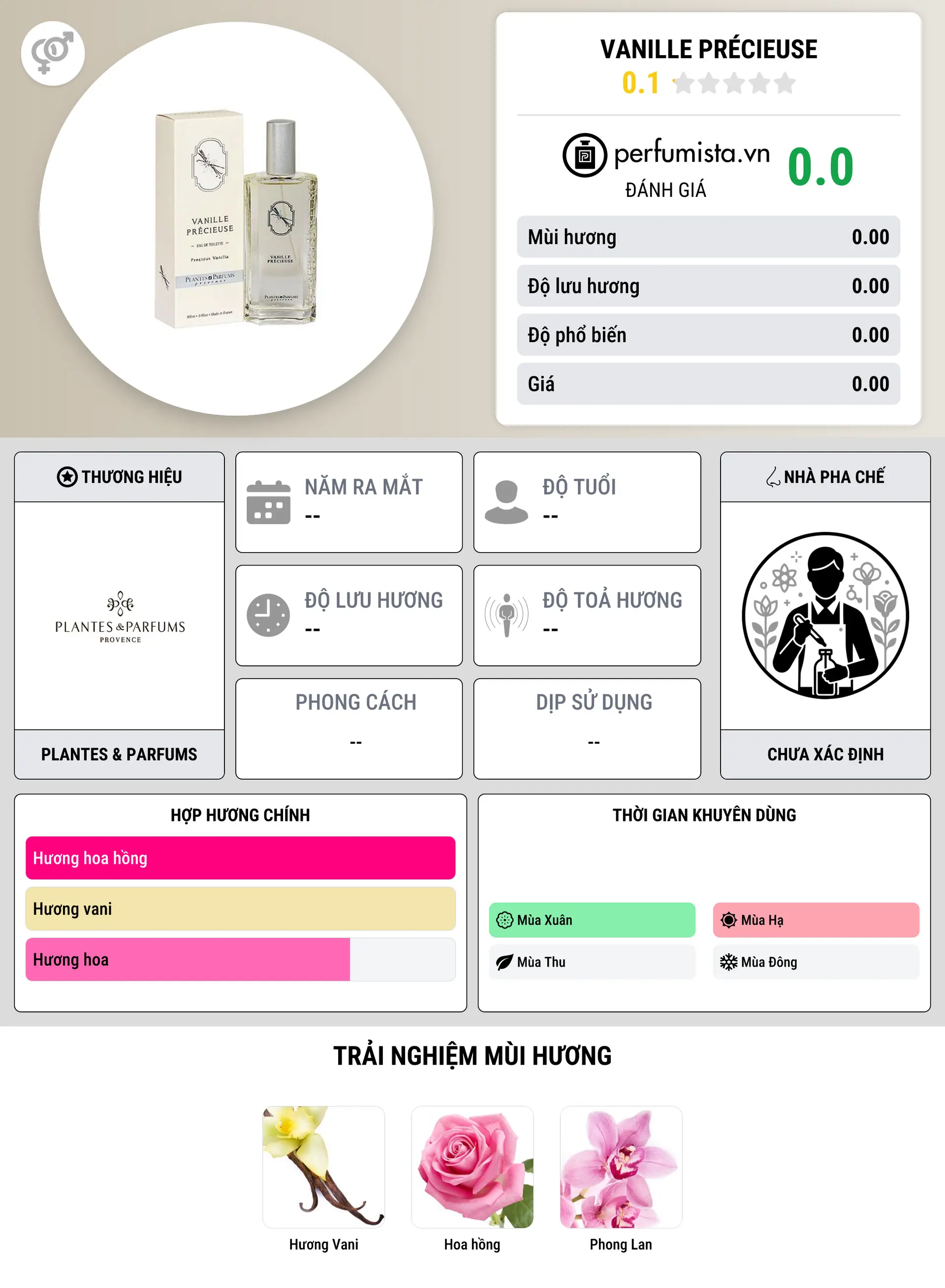 Thông tin chi tiết Vanille Précieuse