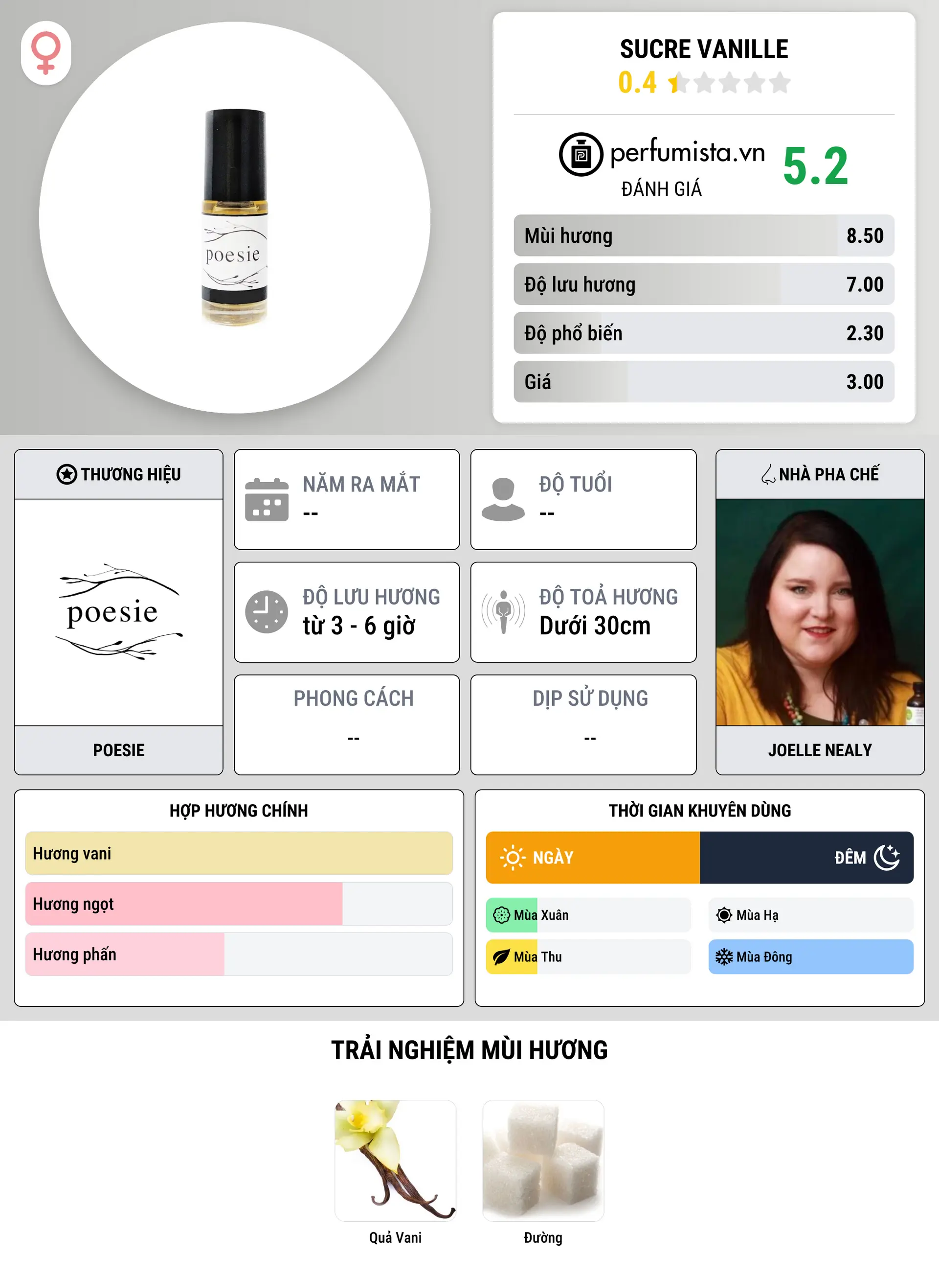 Thông tin chi tiết Sucre Vanille