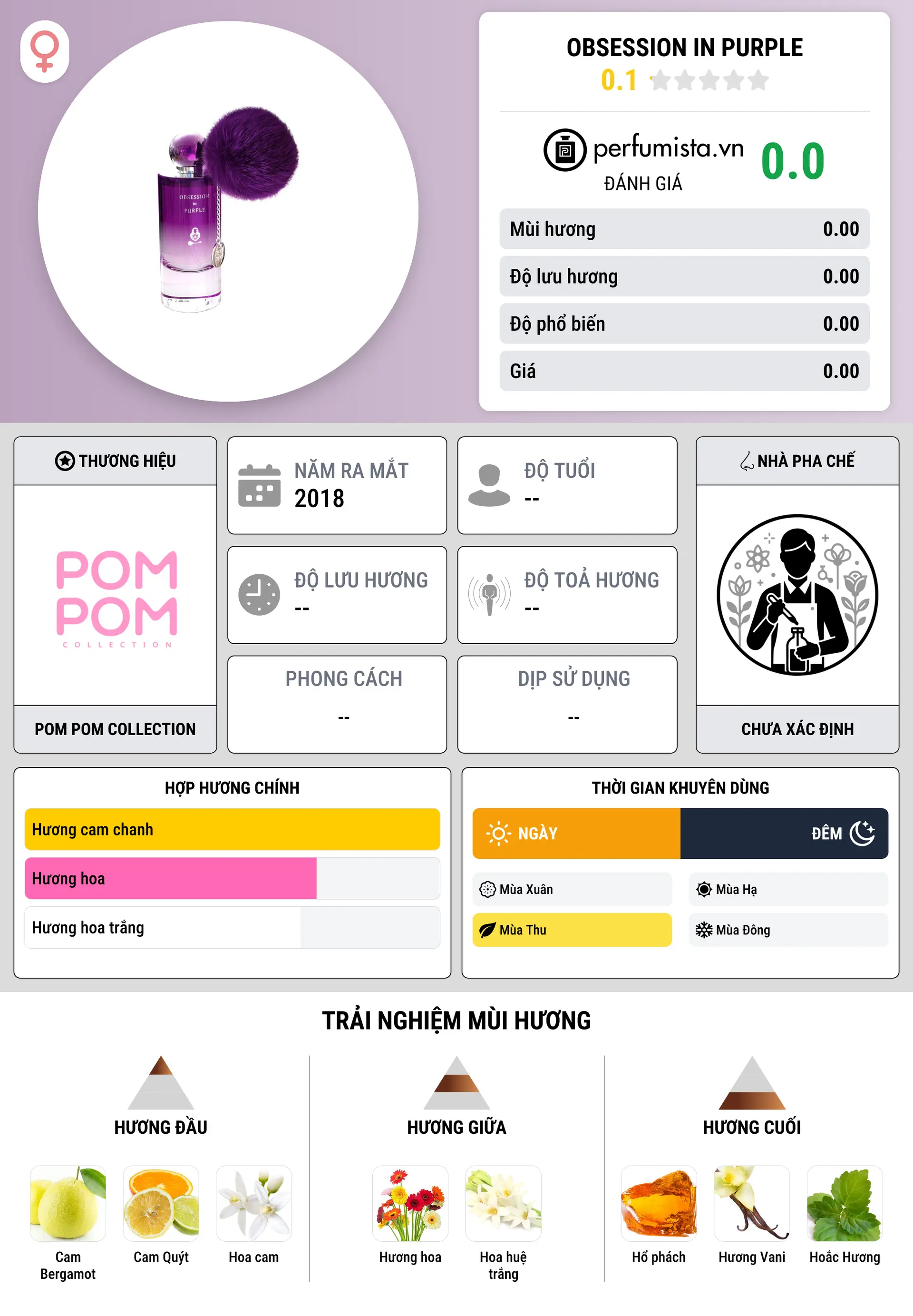 Thông tin chi tiết Obsession In Purple