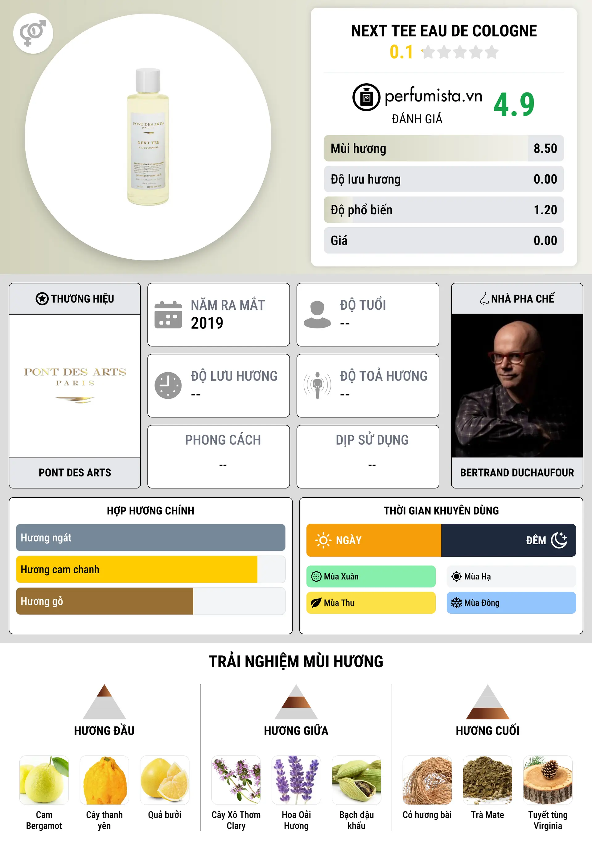 Thông tin chi tiết Next Tee Eau de Cologne