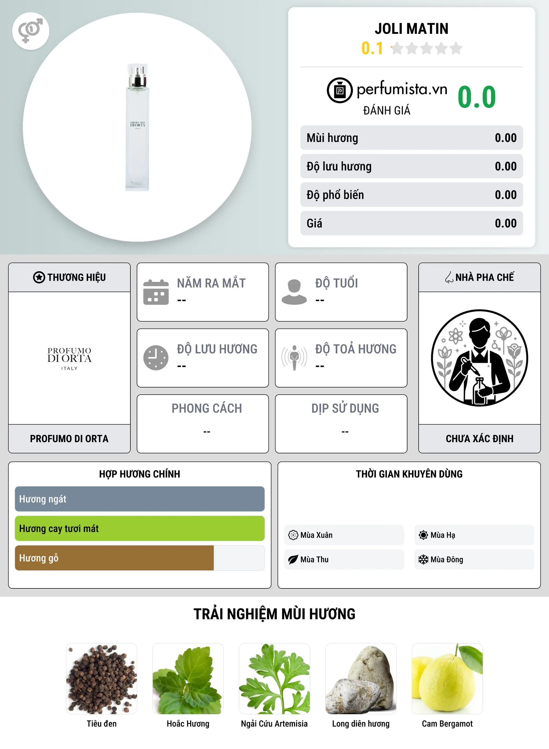 Thông tin chi tiết Joli Matin