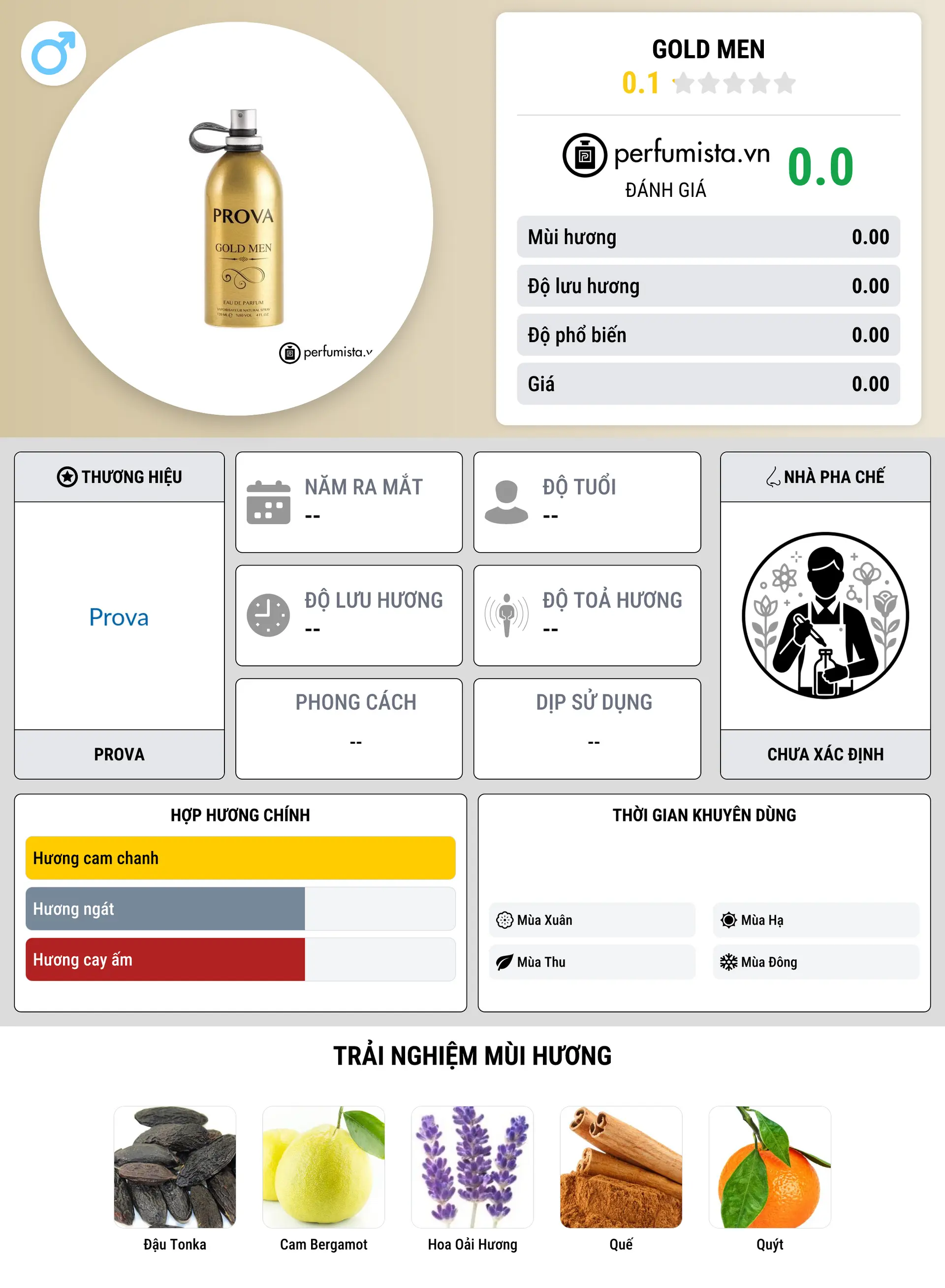 Thông tin chi tiết Gold Men