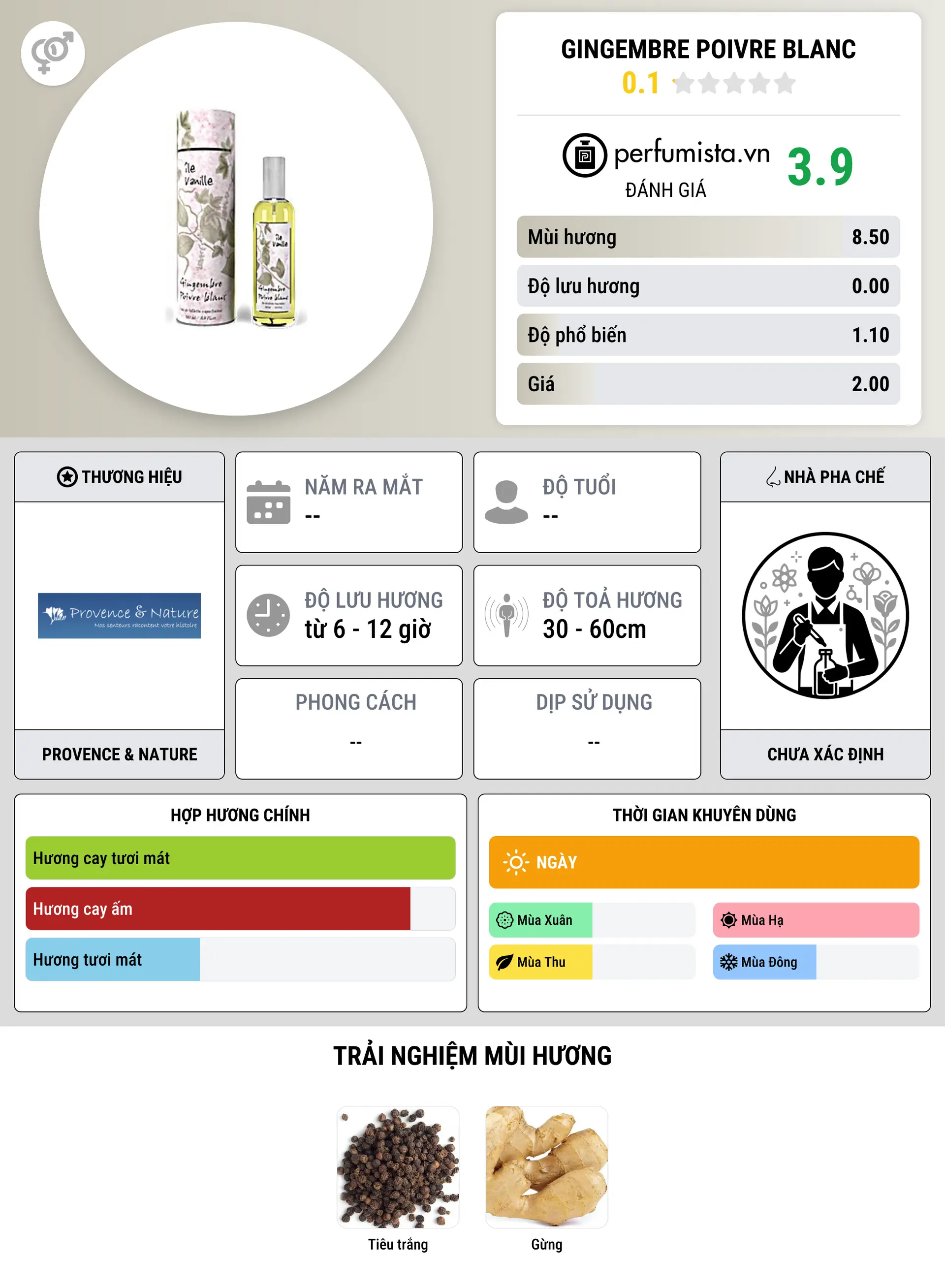 Thông tin chi tiết Gingembre Poivre Blanc