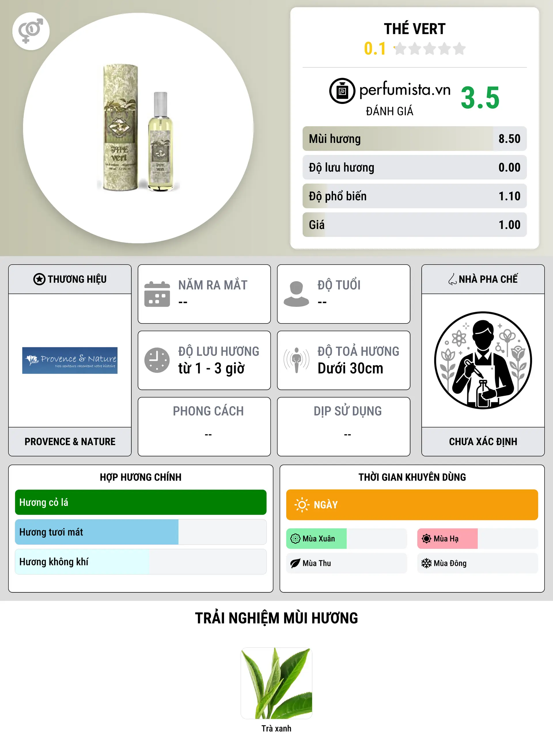 Thông tin chi tiết Thé Vert