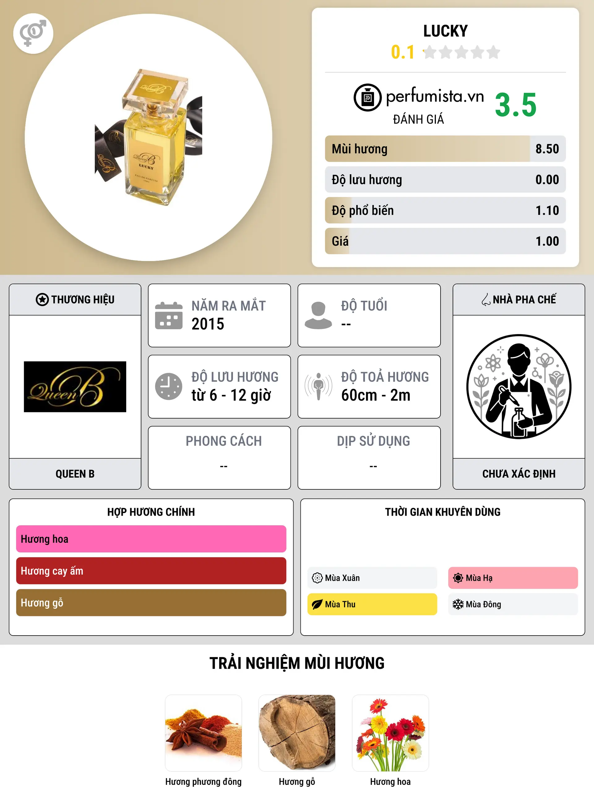 Thông tin chi tiết Lucky