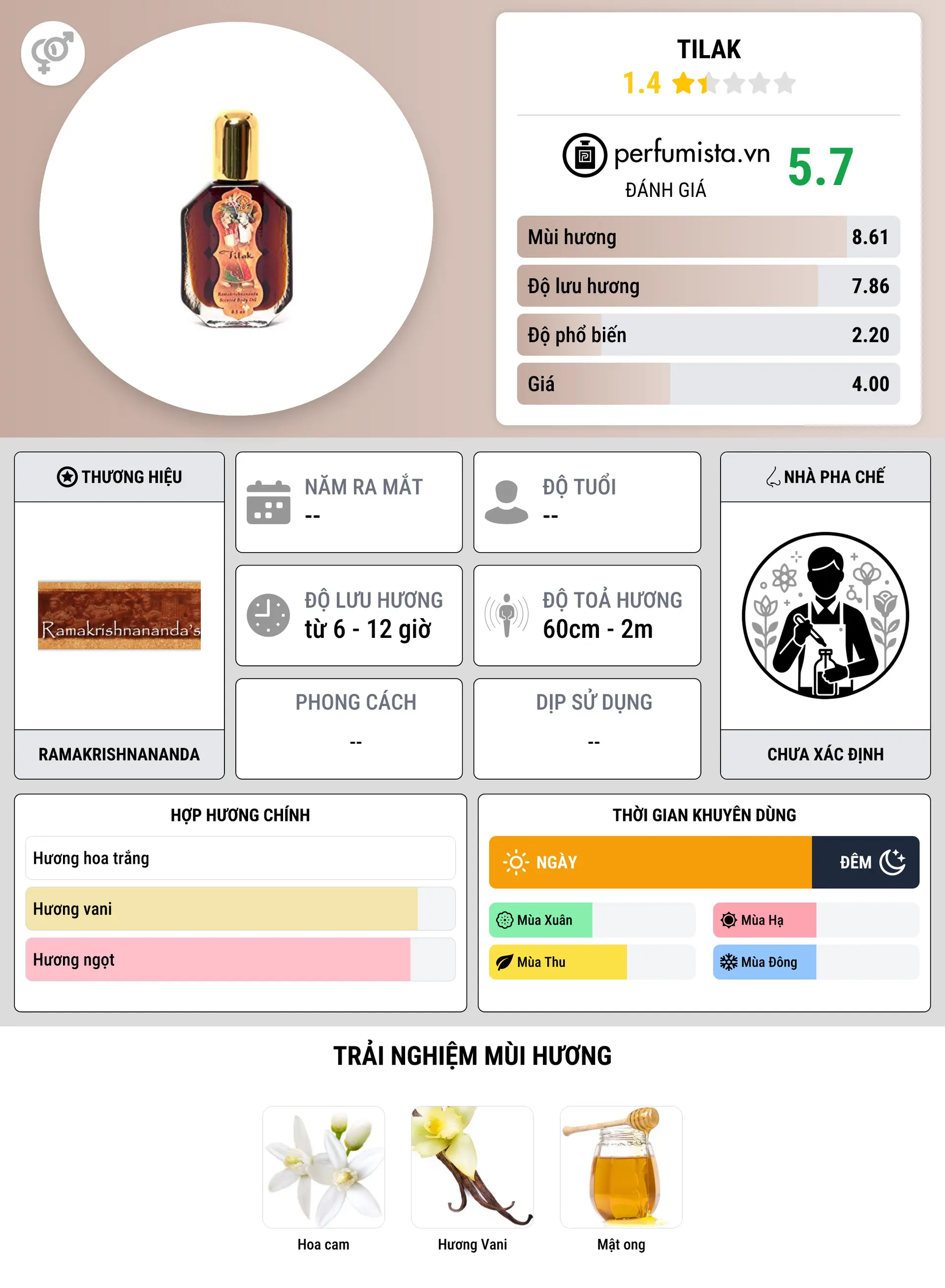 Thông tin chi tiết Tilak