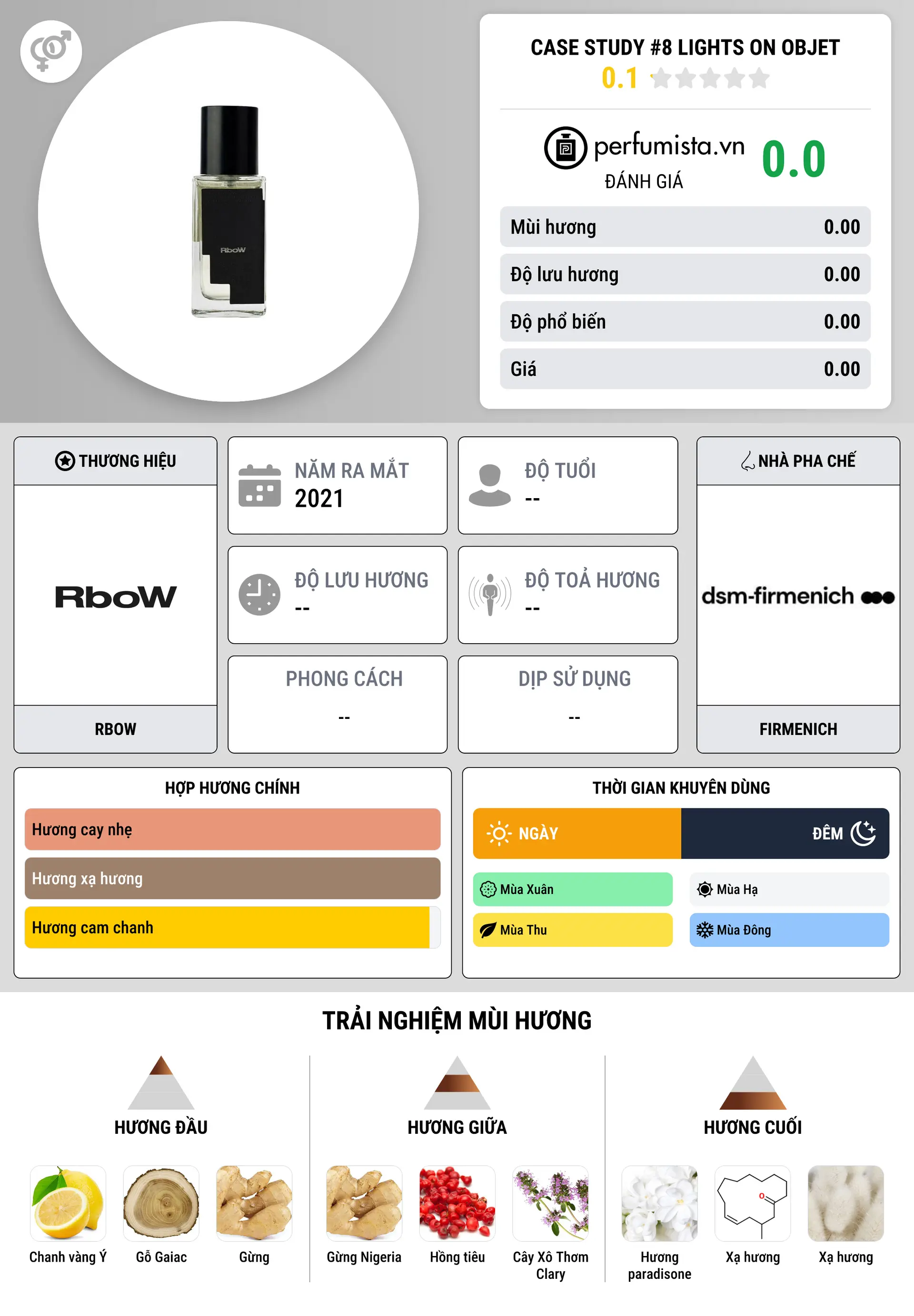 Thông tin chi tiết Case Study #8 Lights on Objet