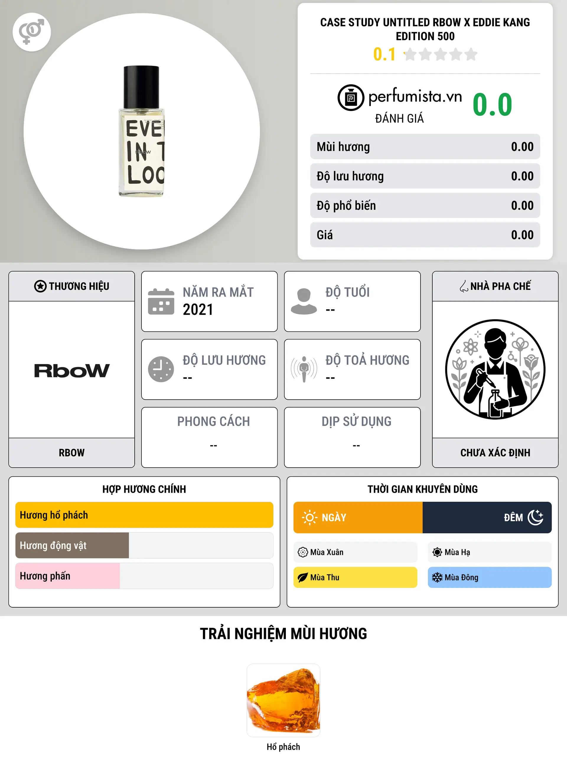 Thông tin chi tiết Case Study Untitled RboW X Eddie Kang Edition 500