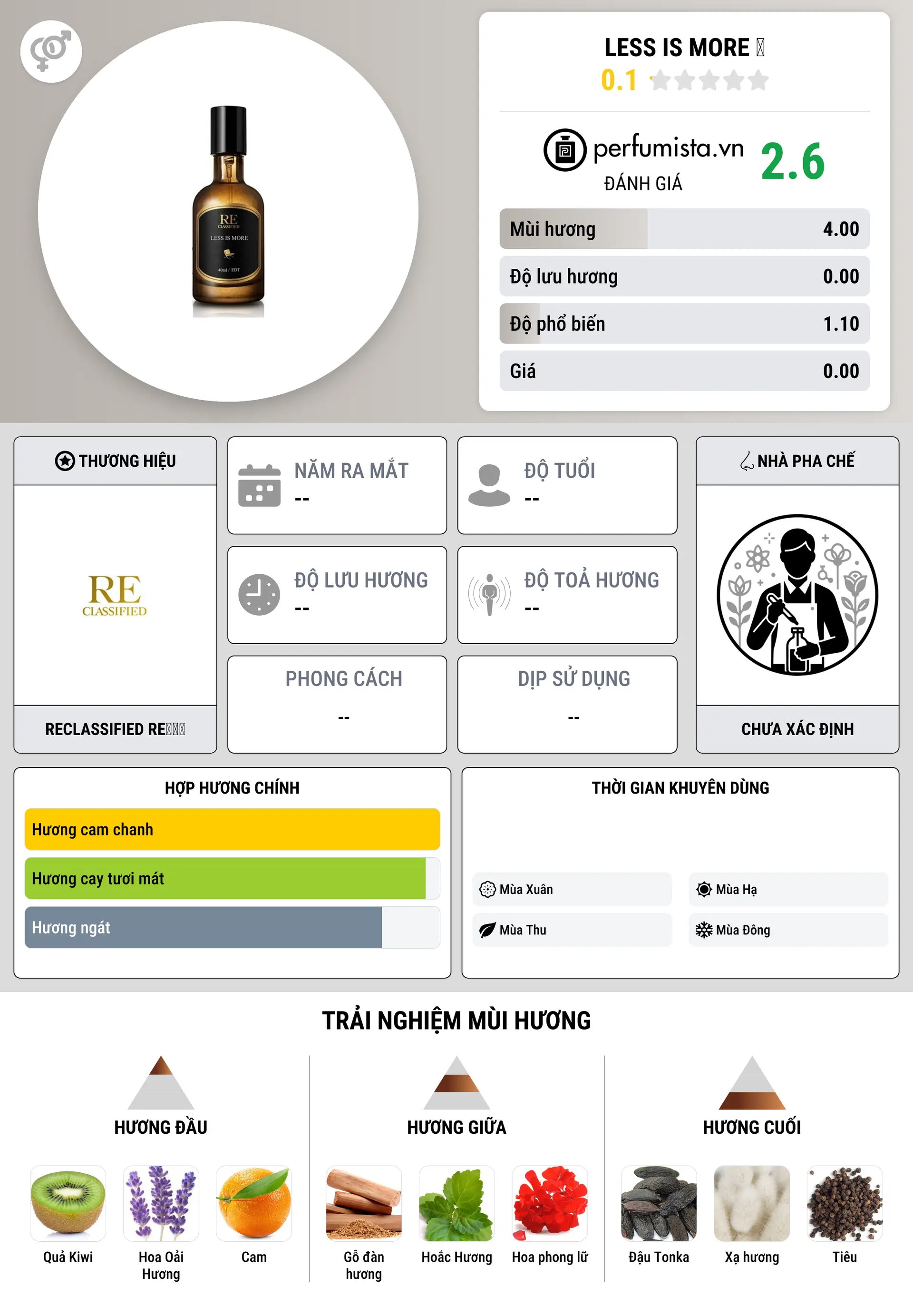 Thông tin chi tiết Less Is More 简