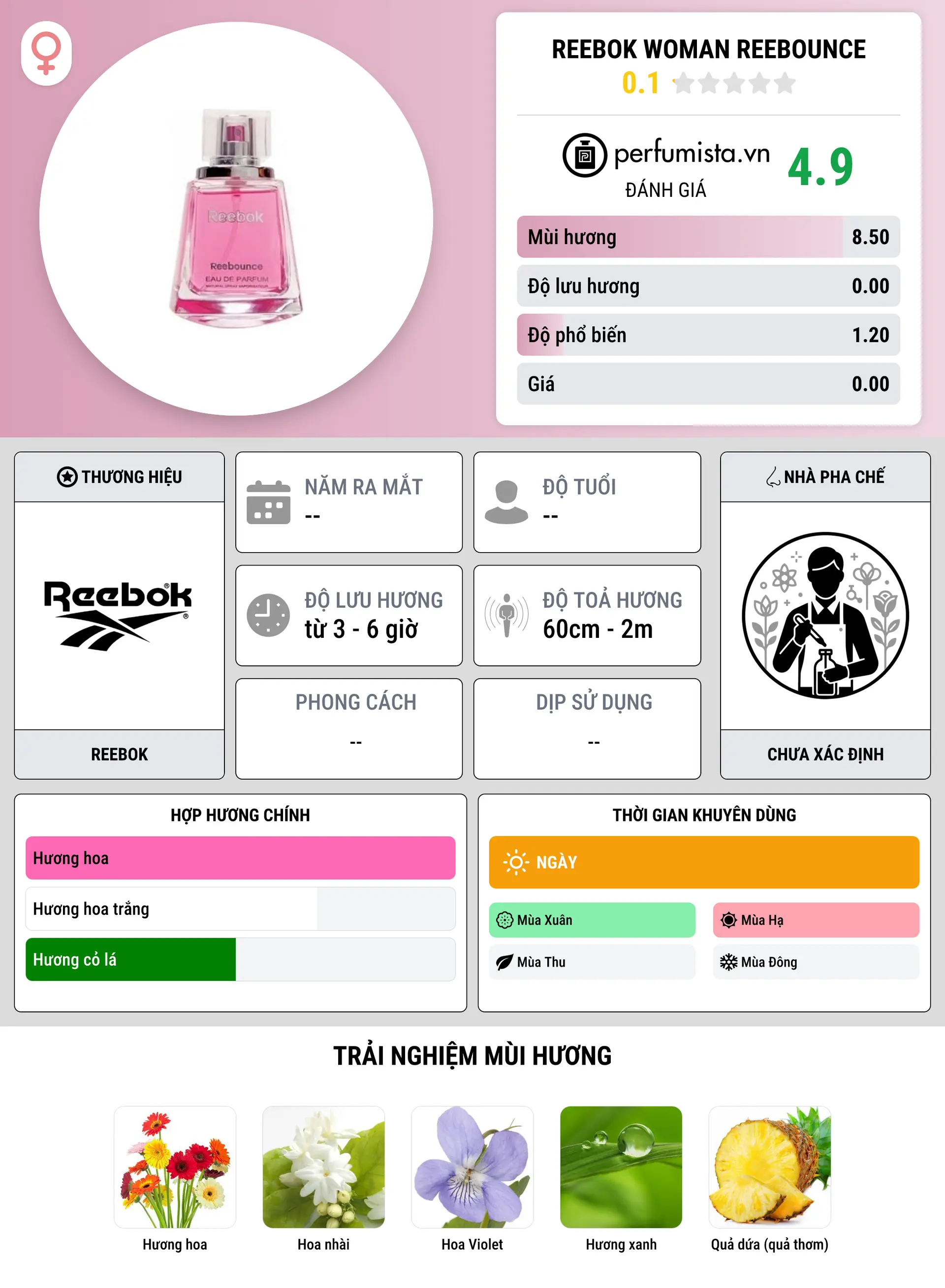 Thông tin chi tiết Reebok Woman Reebounce
