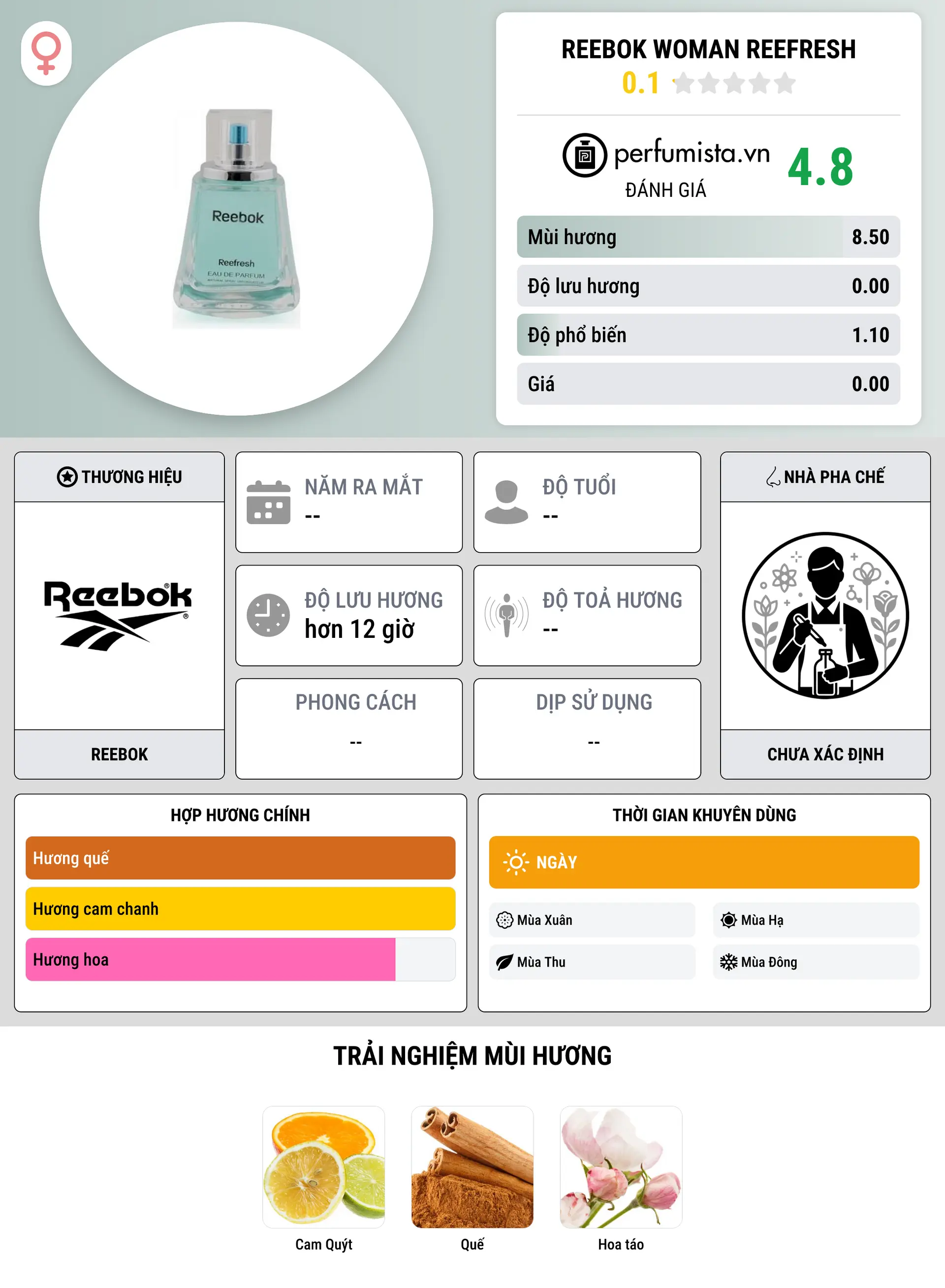 Thông tin chi tiết Reebok Woman Reefresh