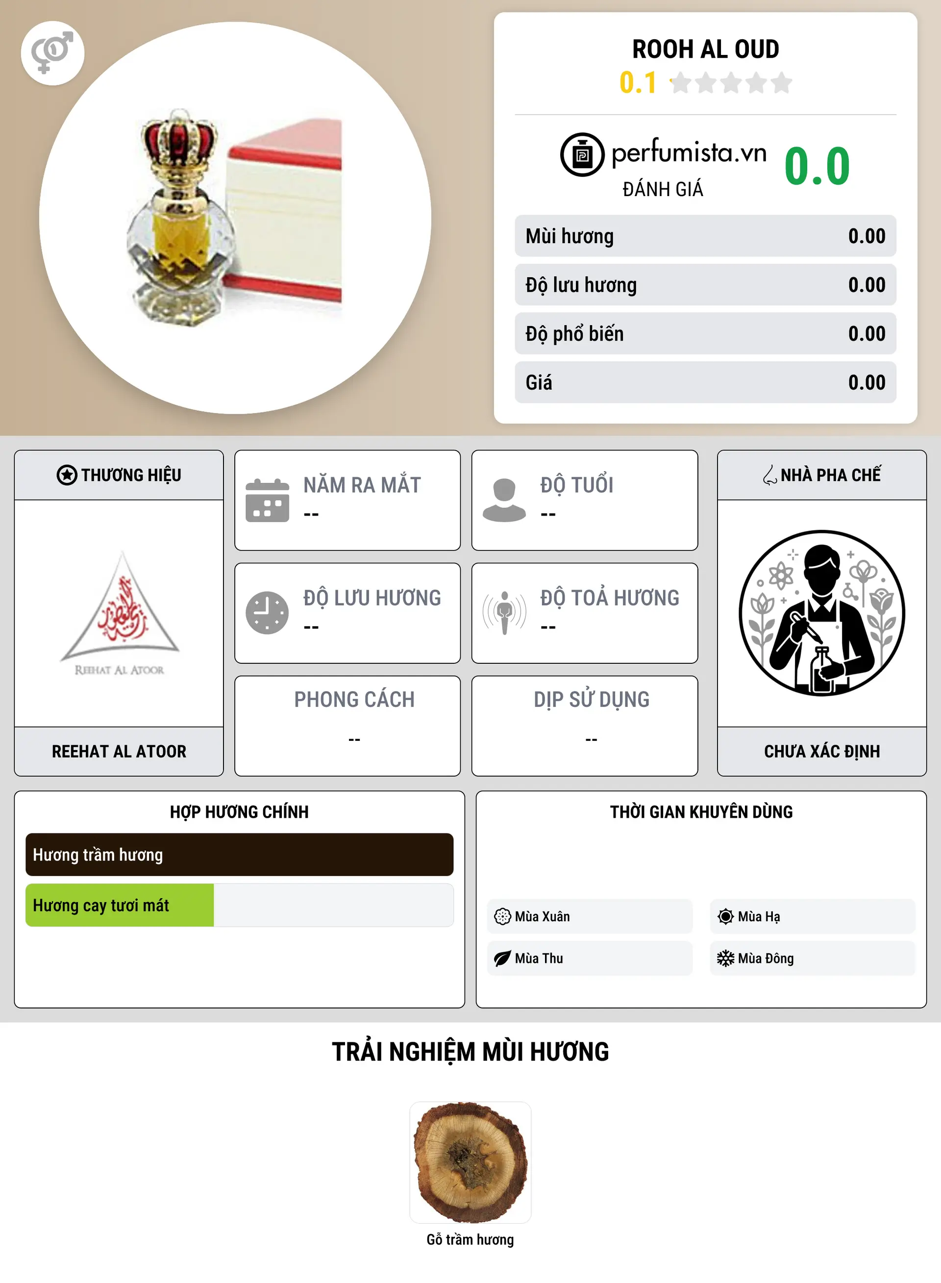 Thông tin chi tiết Rooh Al Oud