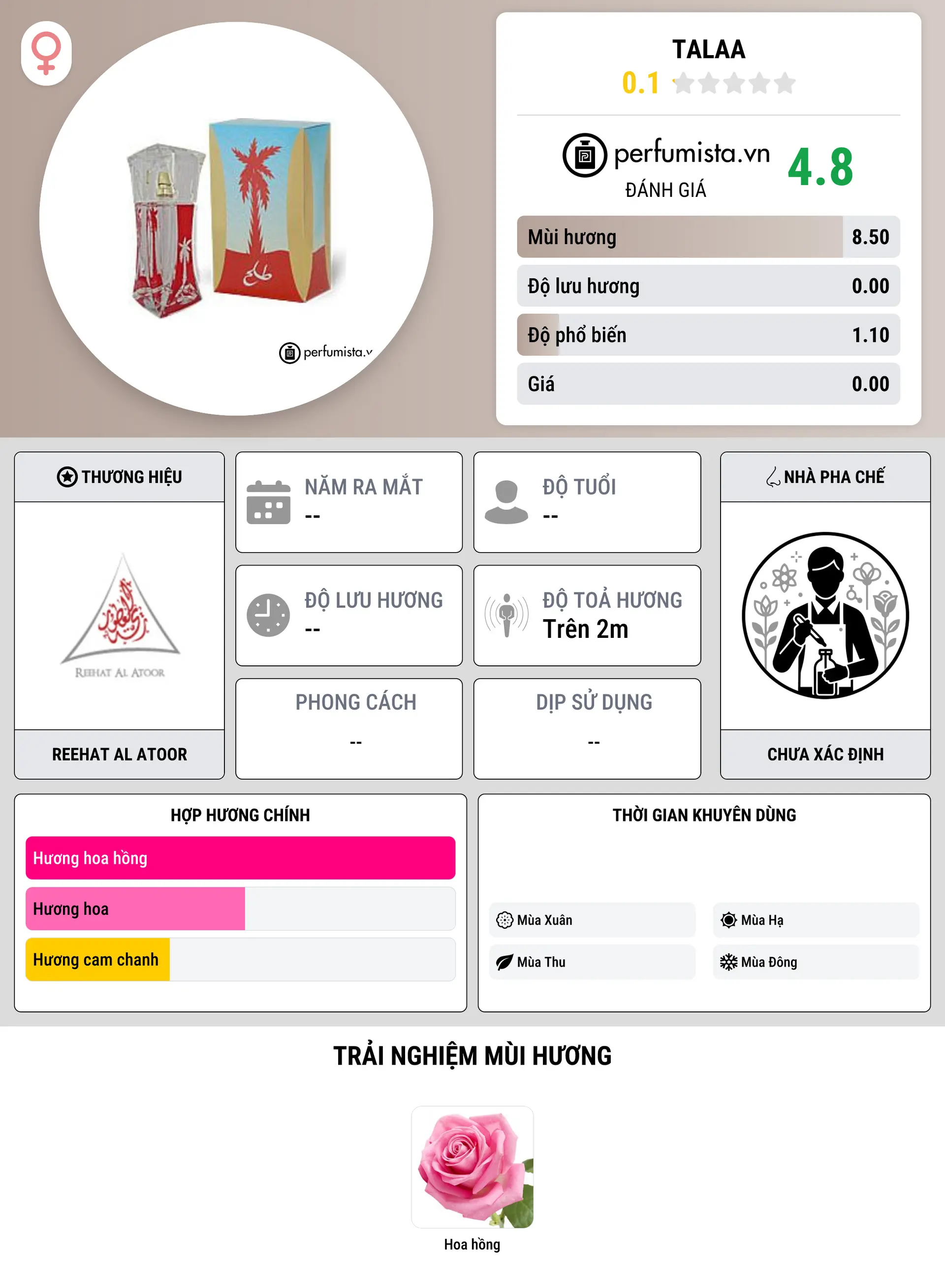 Thông tin chi tiết Talaa