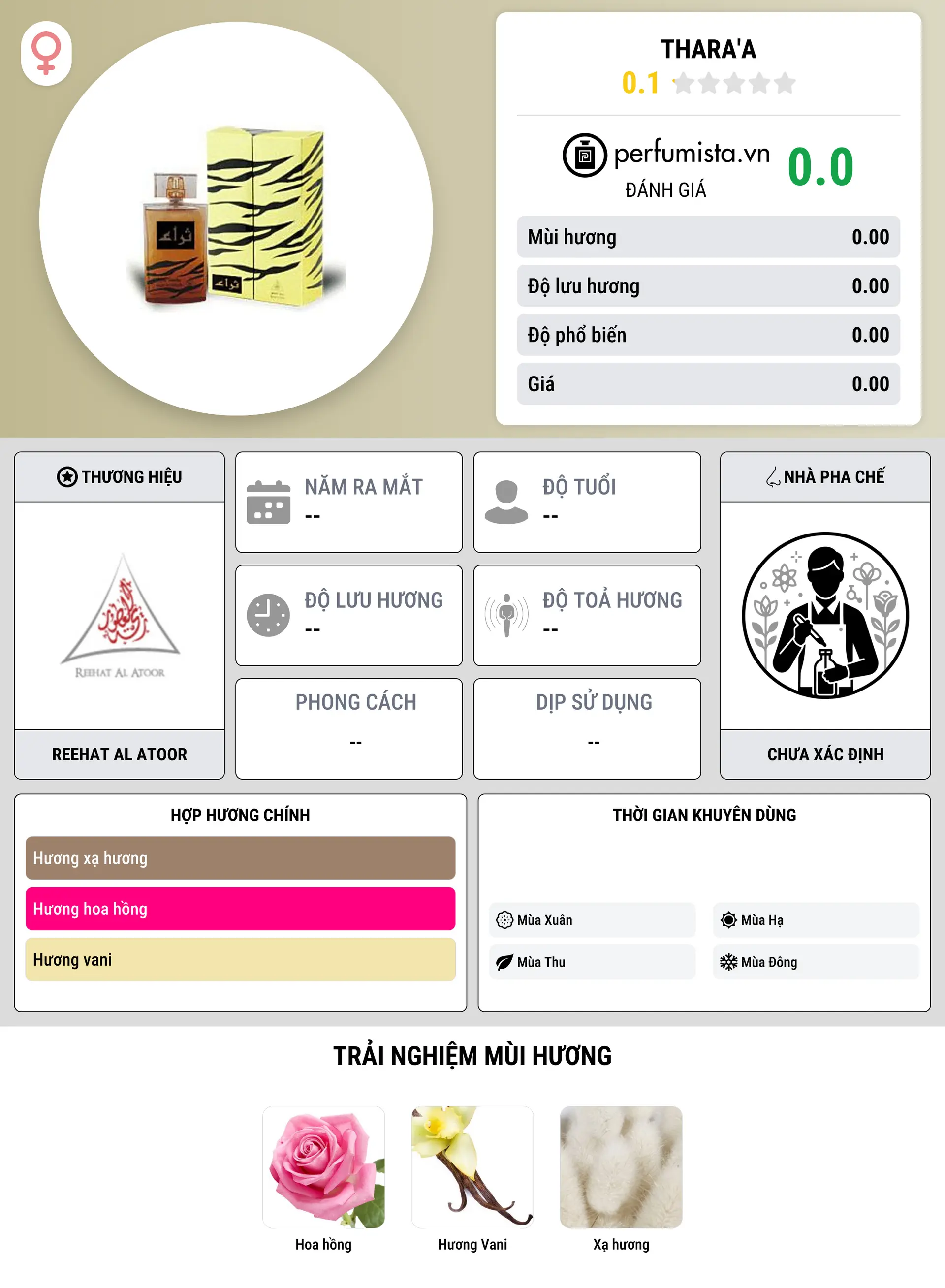 Thông tin chi tiết Thara'a