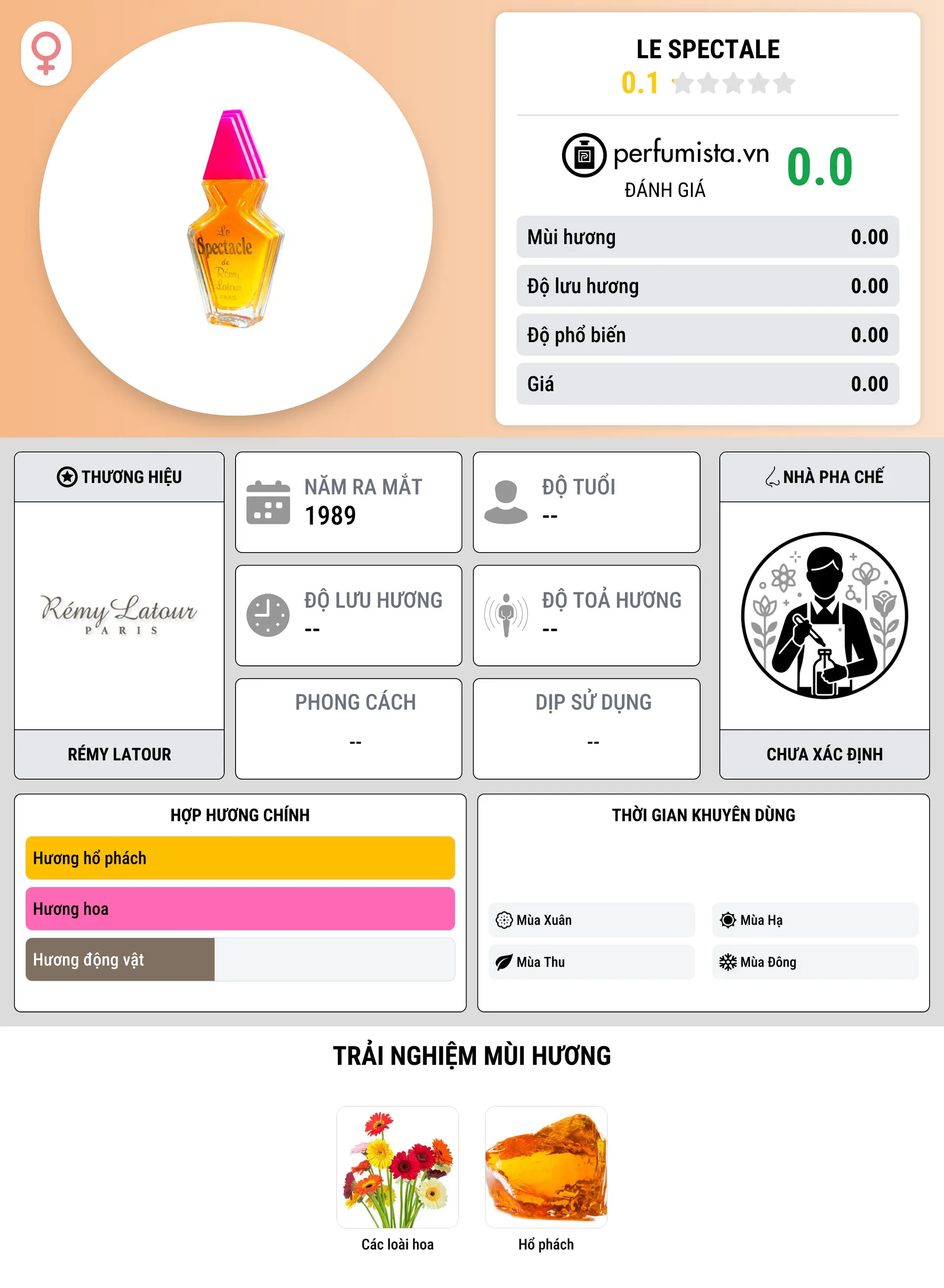 Thông tin chi tiết Le Spectale