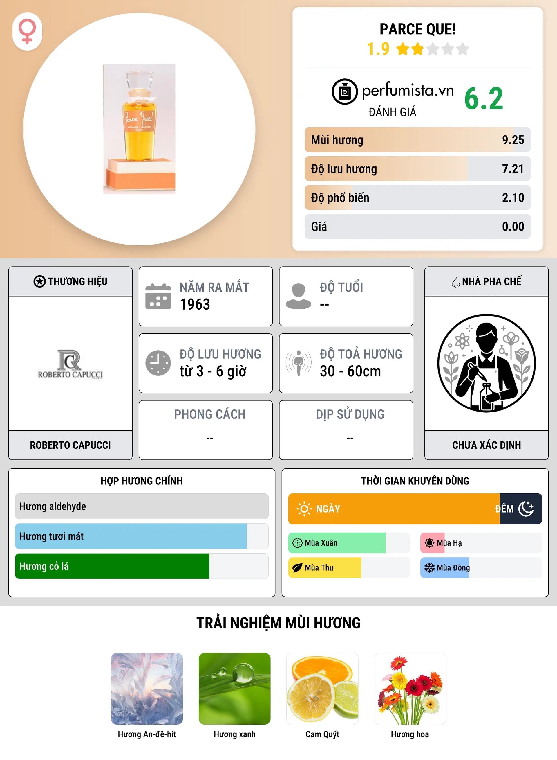 Thông tin chi tiết Parce Que!