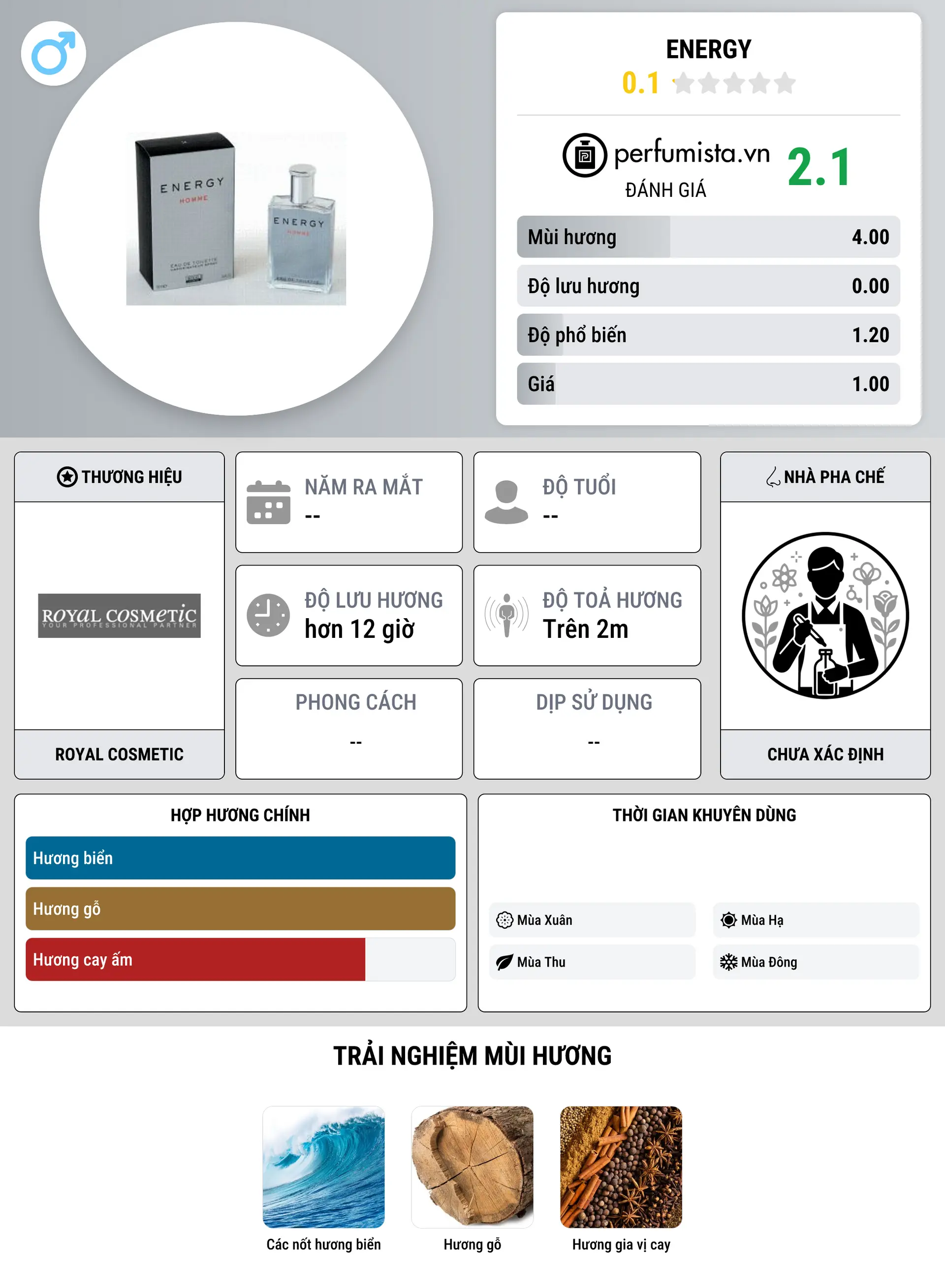 Thông tin chi tiết Energy