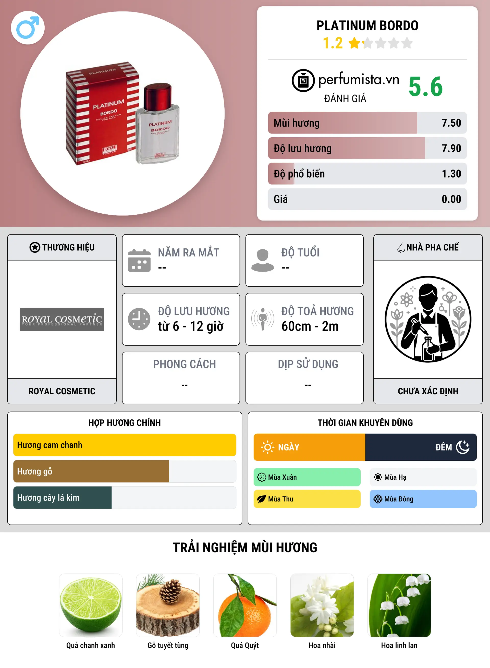 Thông tin chi tiết Platinum Bordo