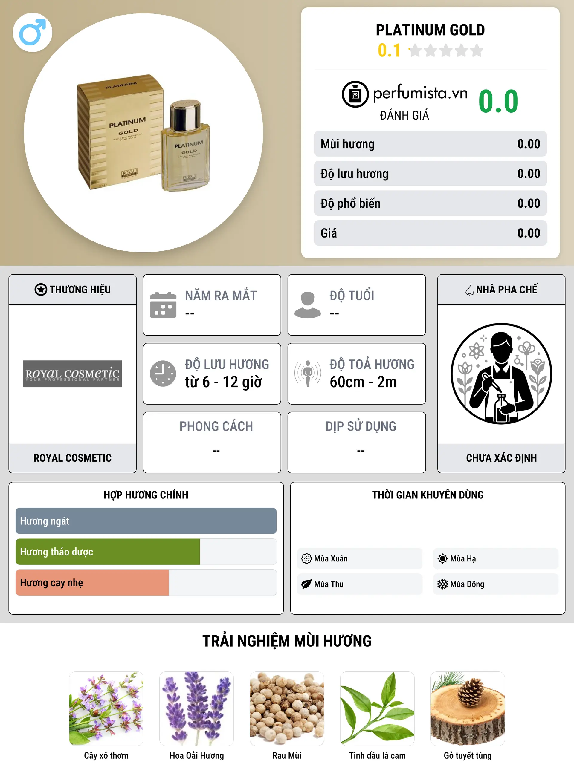 Thông tin chi tiết Platinum Gold