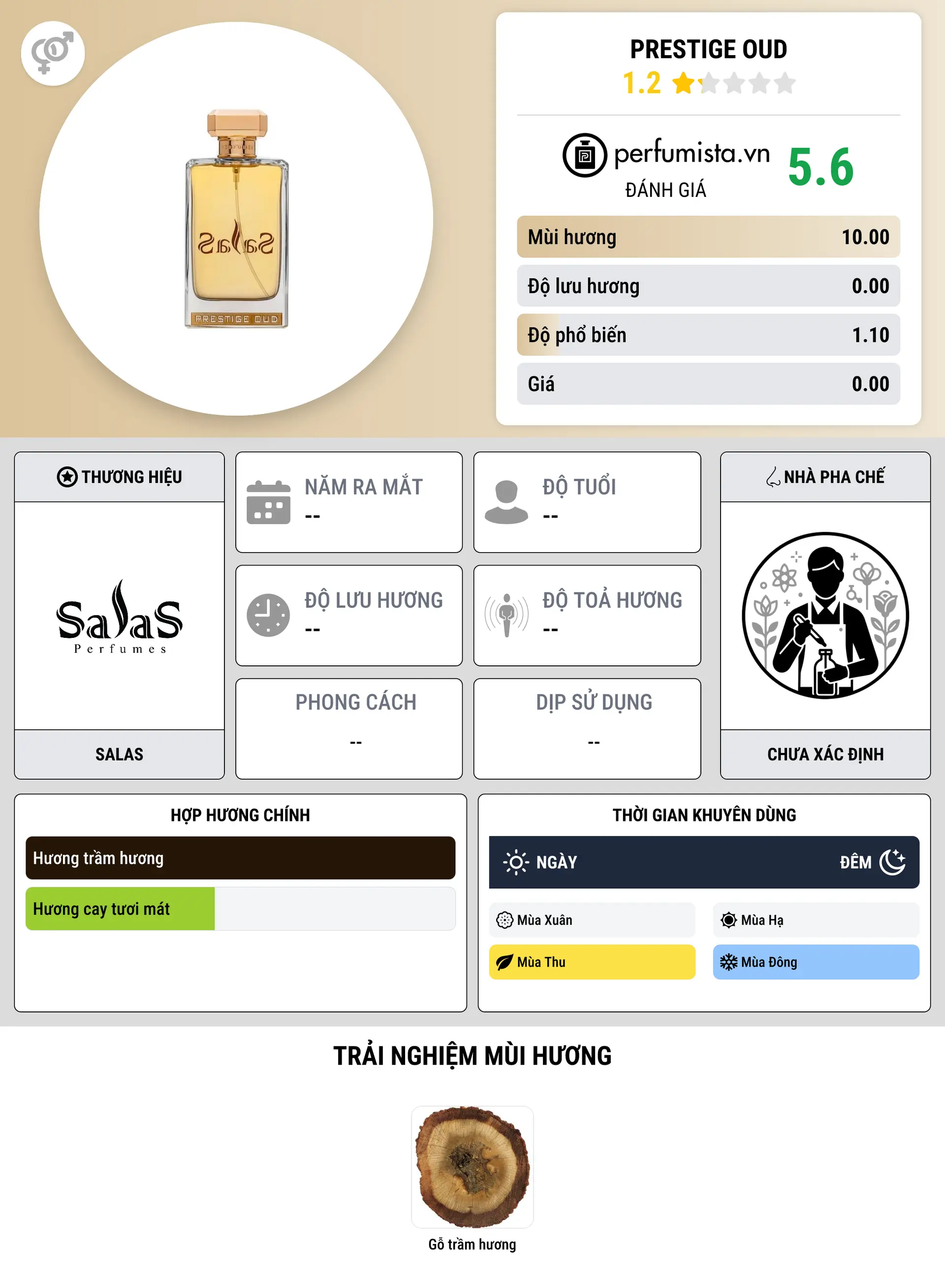Thông tin chi tiết Prestige Oud