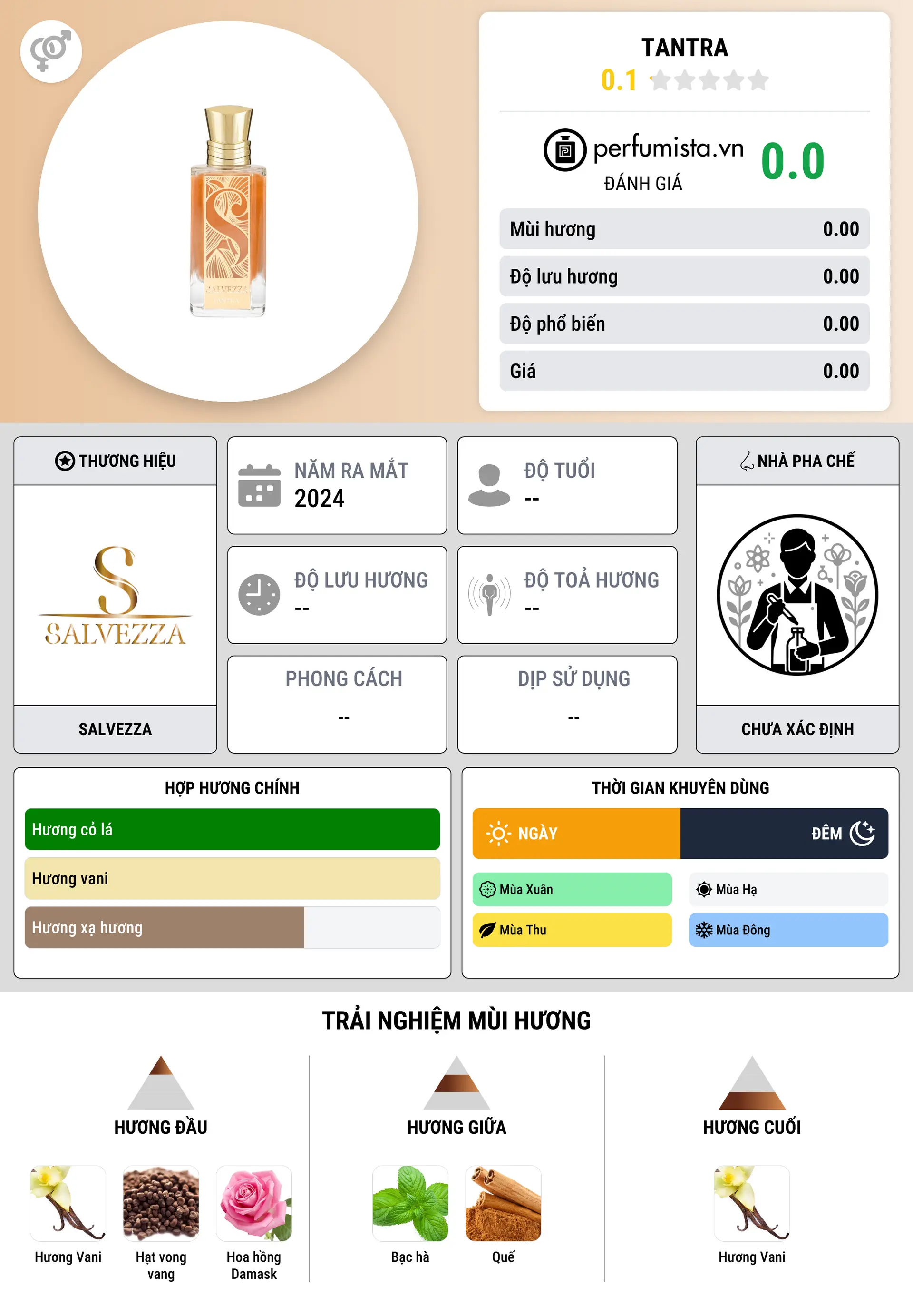 Thông tin chi tiết Tantra