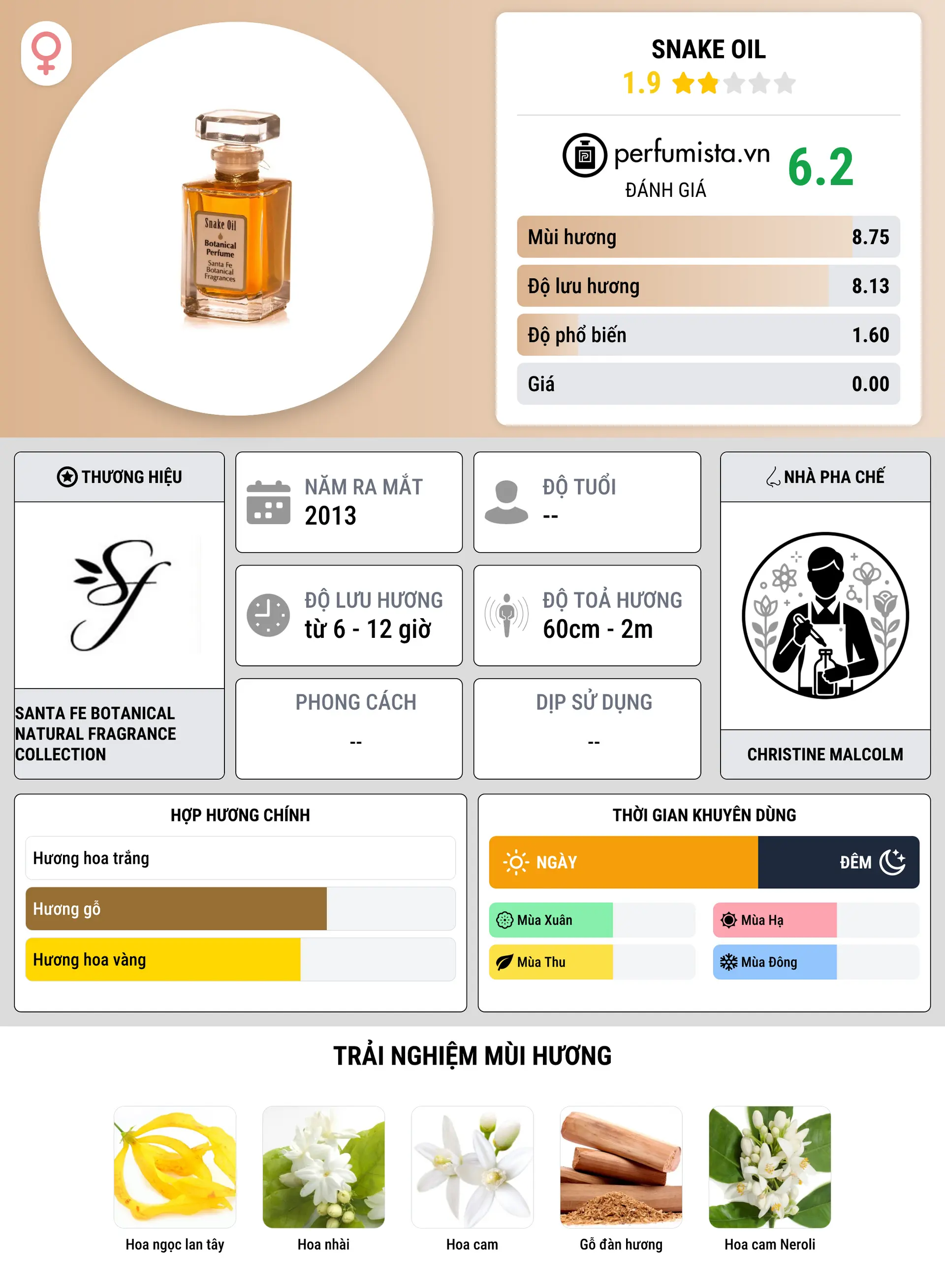 Thông tin chi tiết Snake Oil