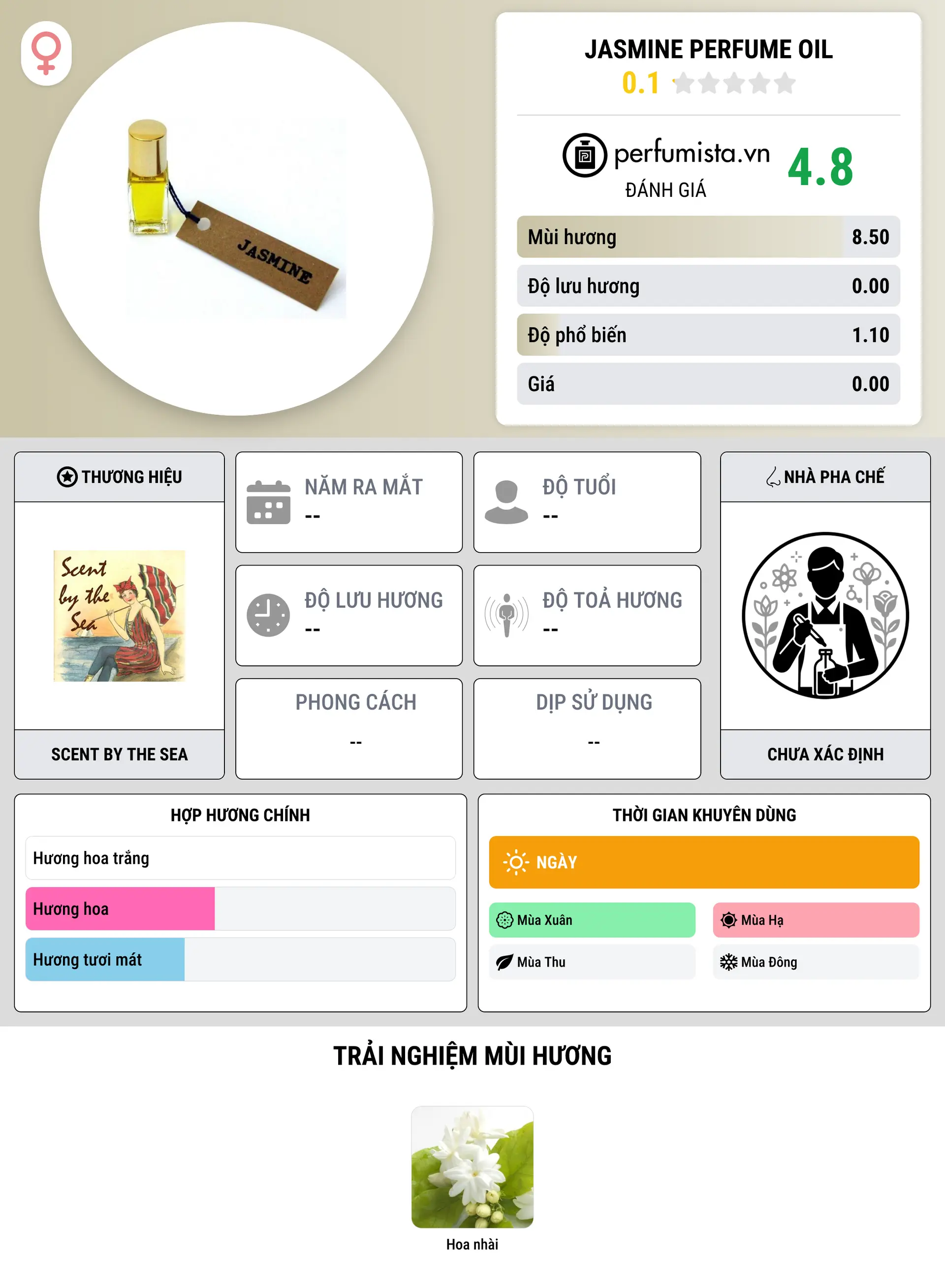 Thông tin chi tiết Jasmine Perfume Oil