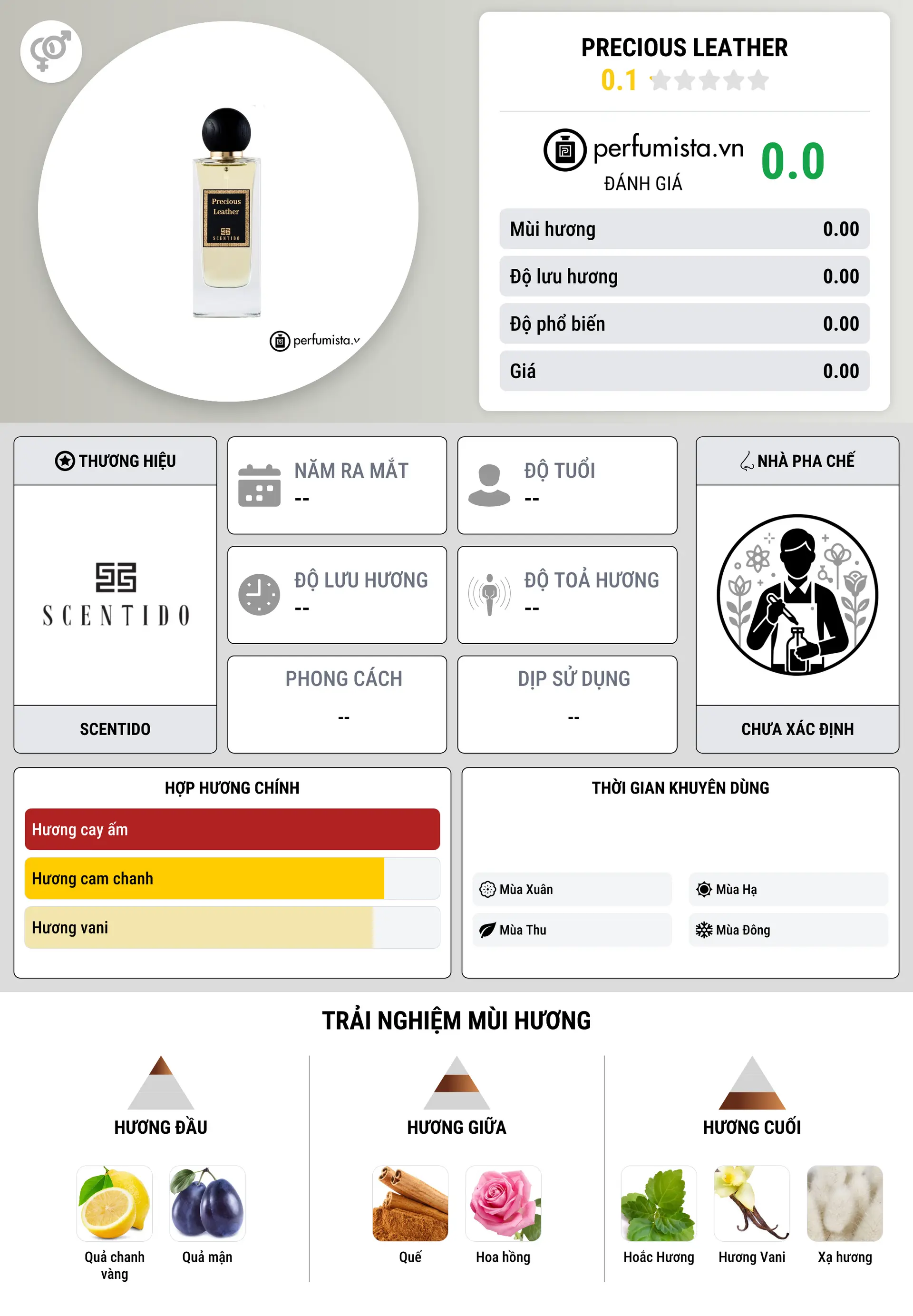 Thông tin chi tiết Precious Leather