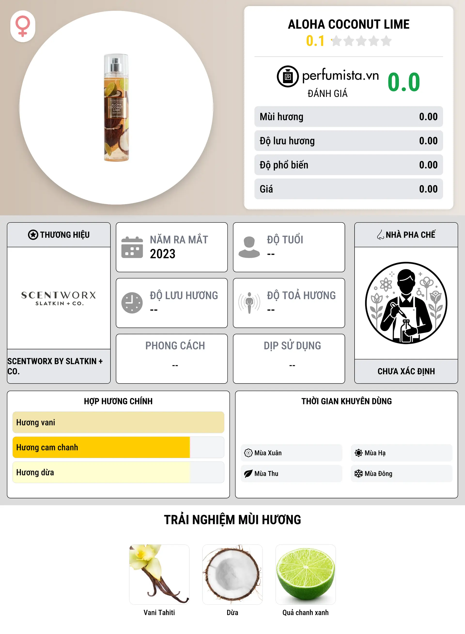 Thông tin chi tiết Aloha Coconut Lime