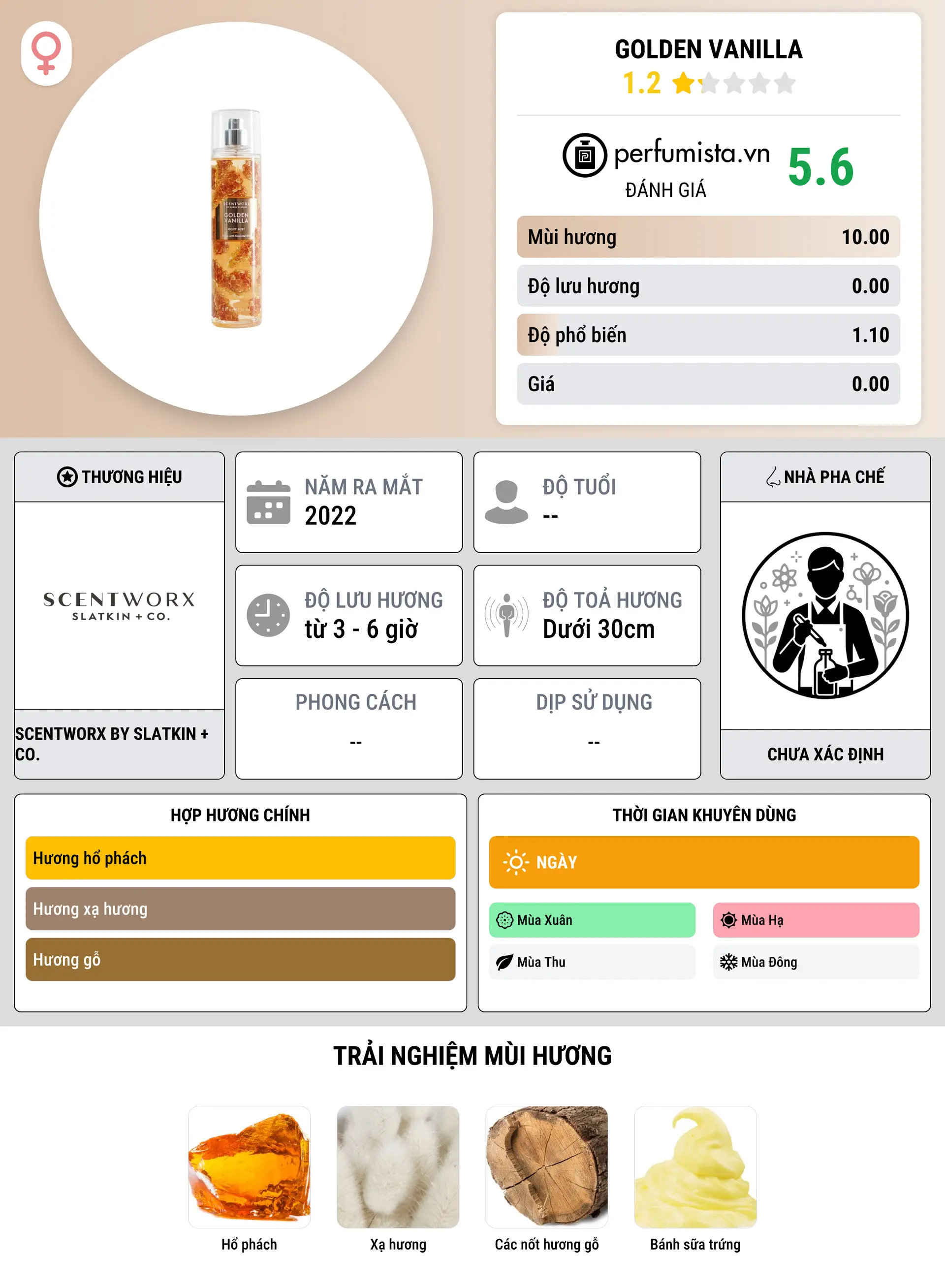 Thông tin chi tiết Golden Vanilla