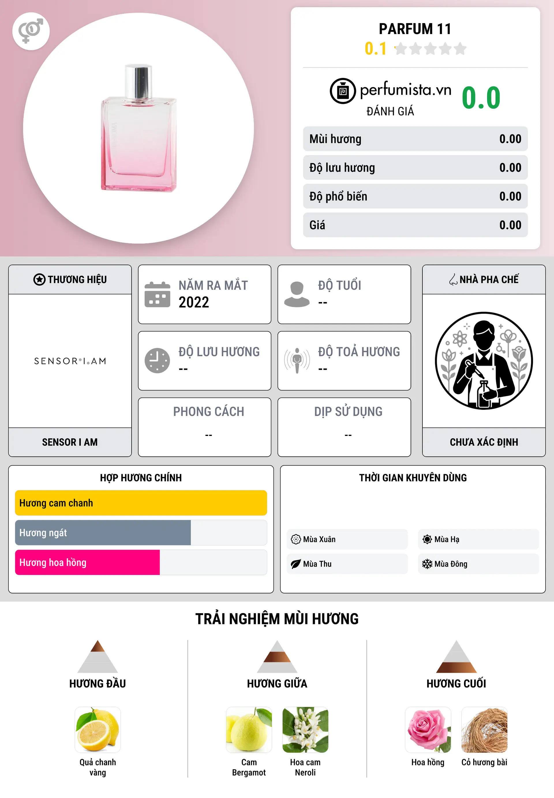 Thông tin chi tiết Parfum 11