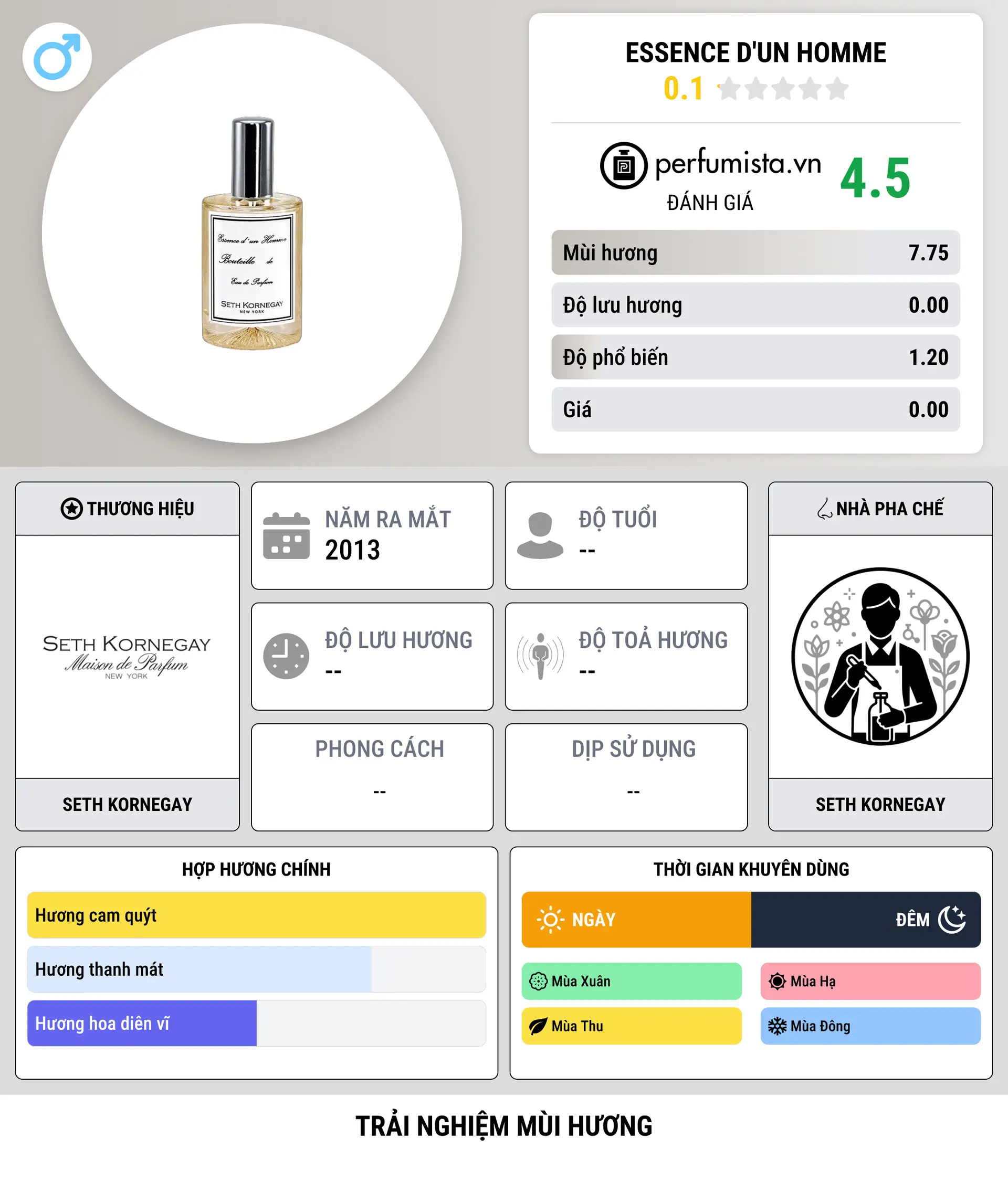 Thông tin chi tiết Essence D'un Homme