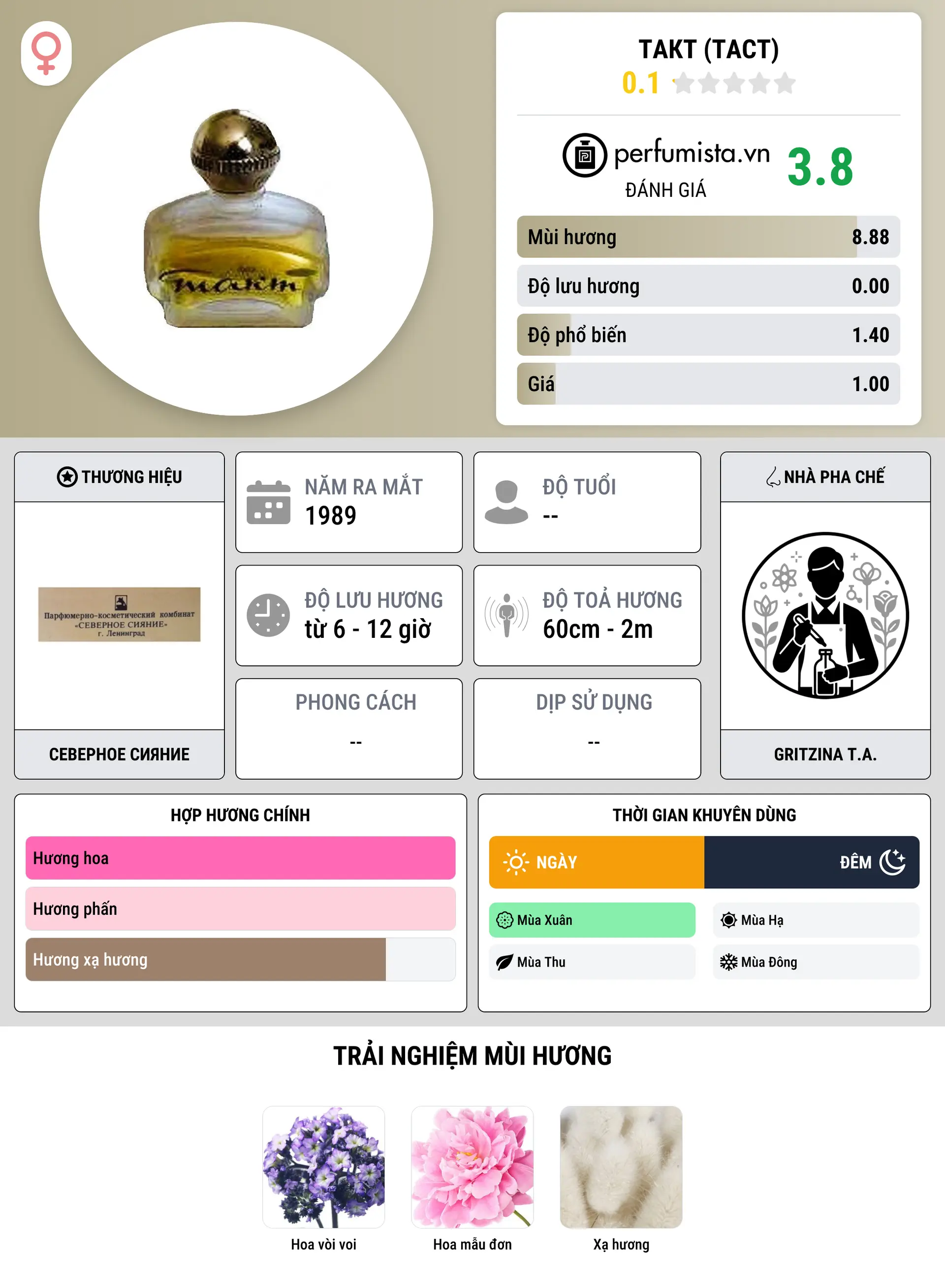 Thông tin chi tiết Такт (Tact)