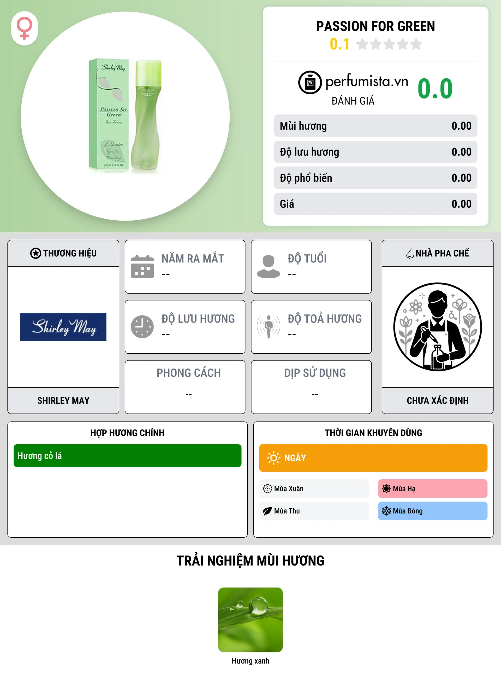 Thông tin chi tiết Passion For Green
