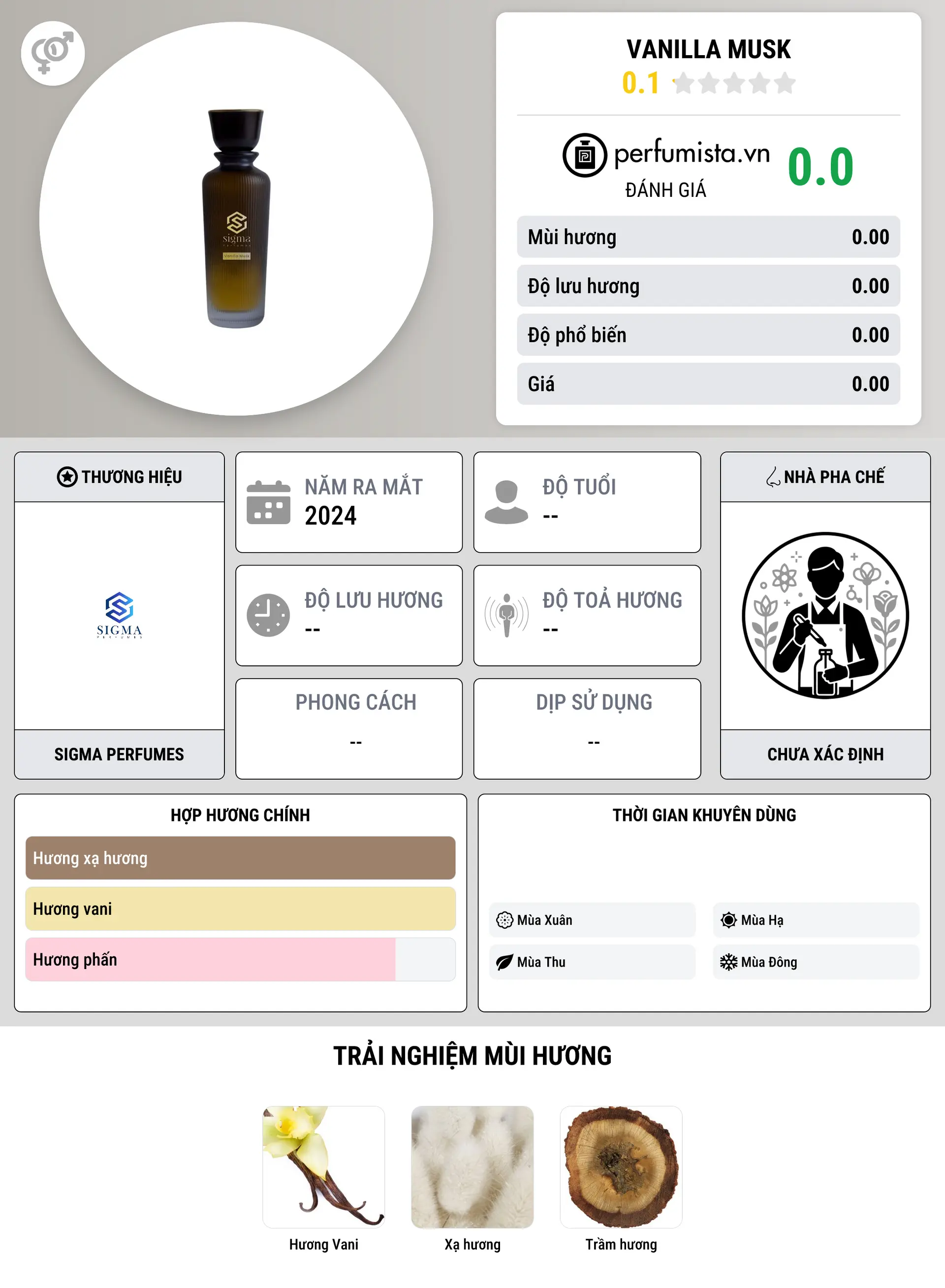 Thông tin chi tiết Vanilla Musk