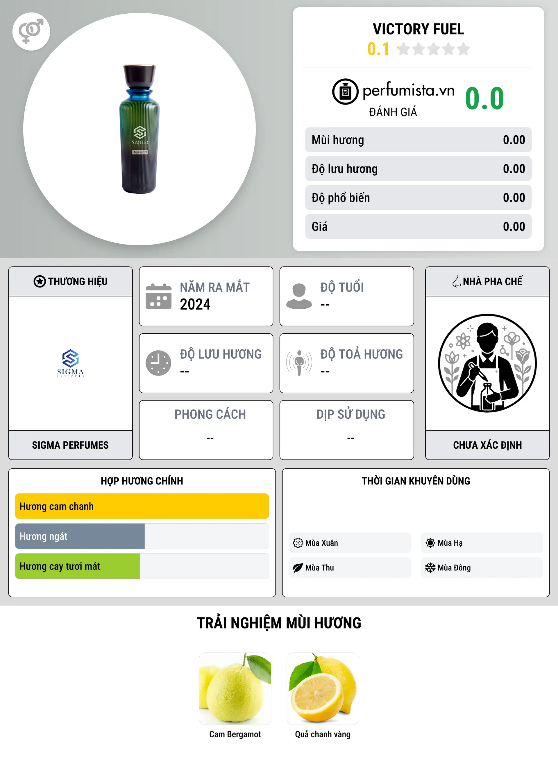 Thông tin chi tiết Victory Fuel