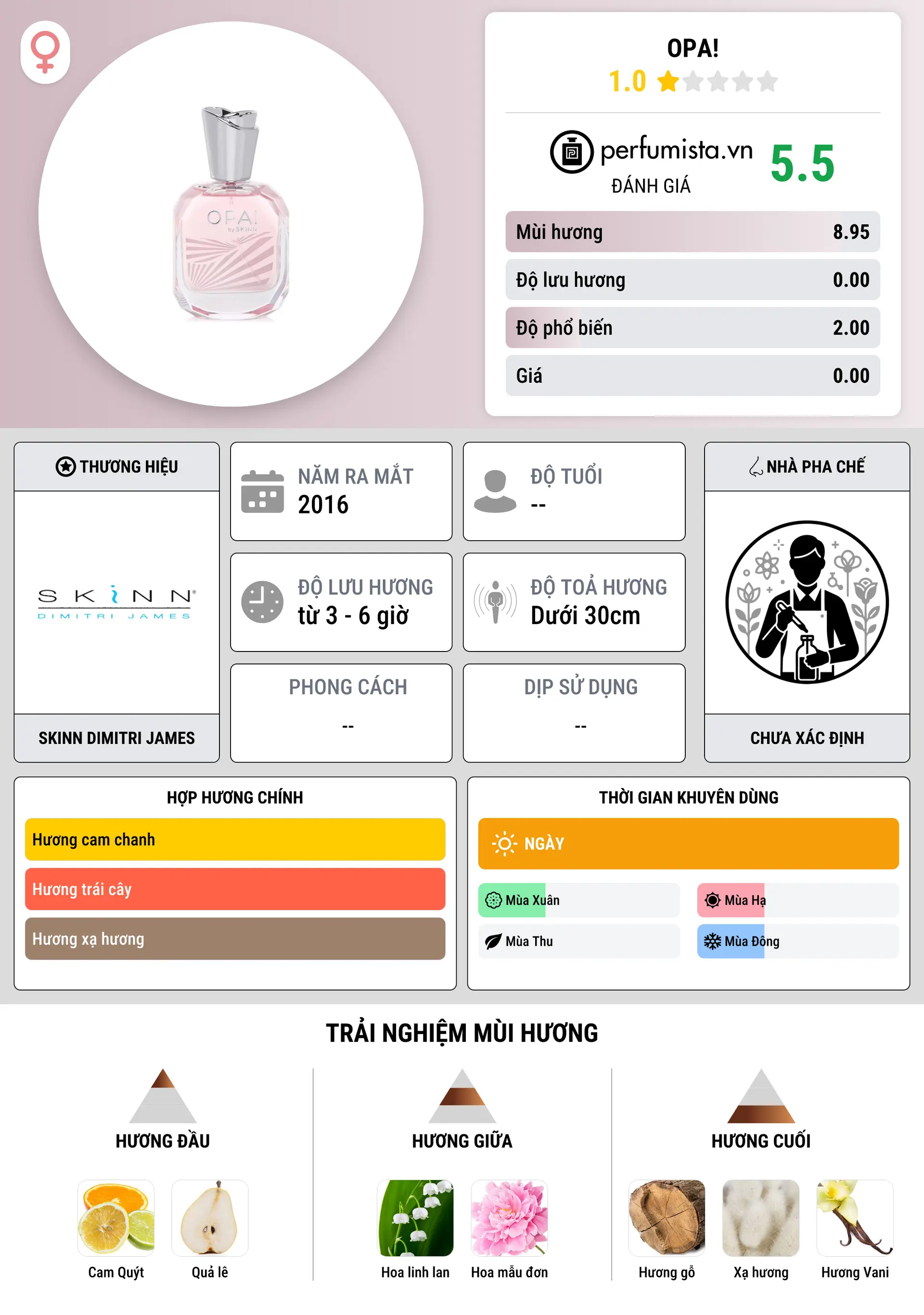 Thông tin chi tiết Opa!