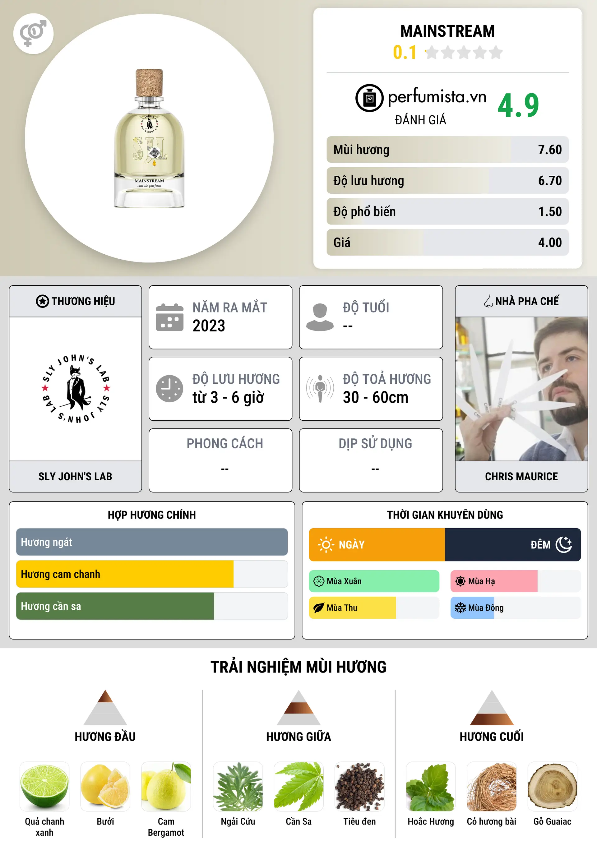 Thông tin chi tiết Mainstream