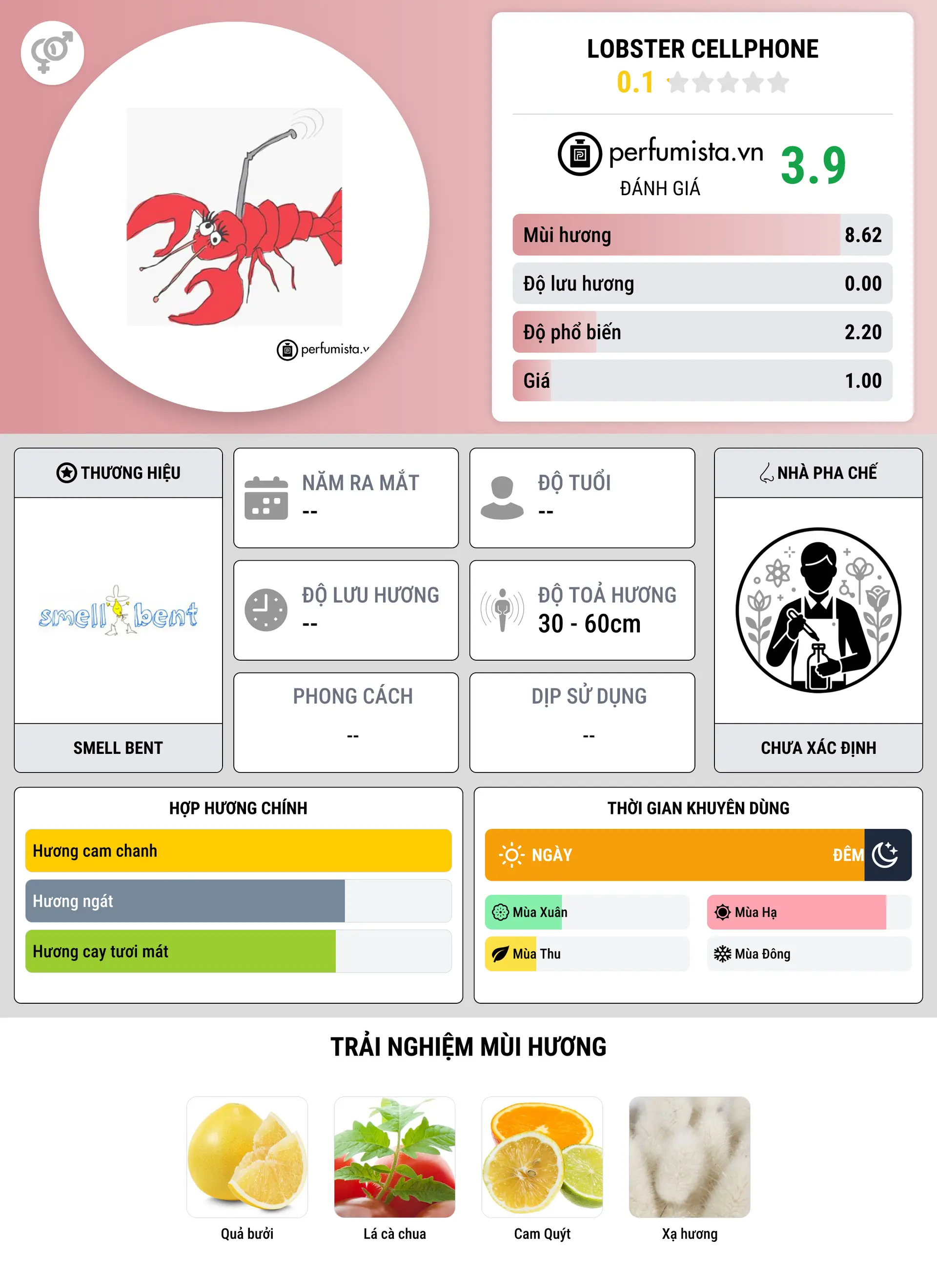 Thông tin chi tiết Lobster Cellphone