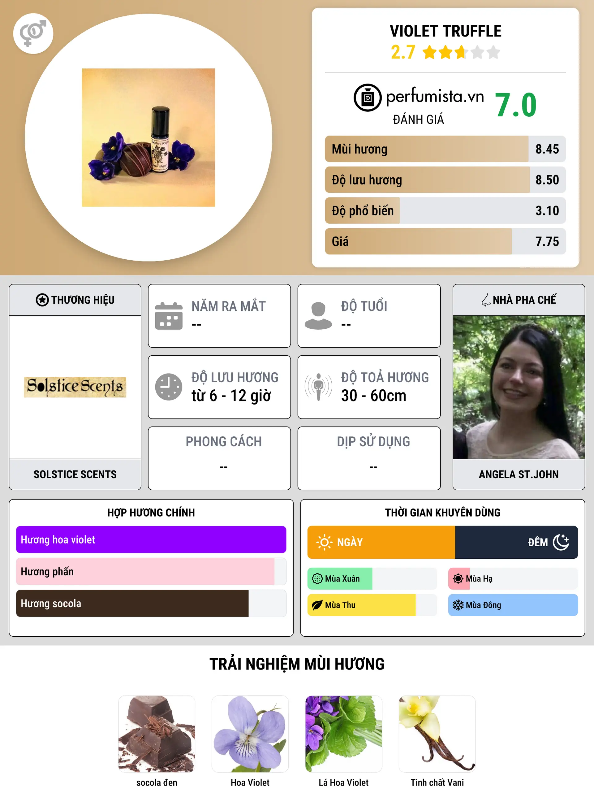 Thông tin chi tiết Violet Truffle