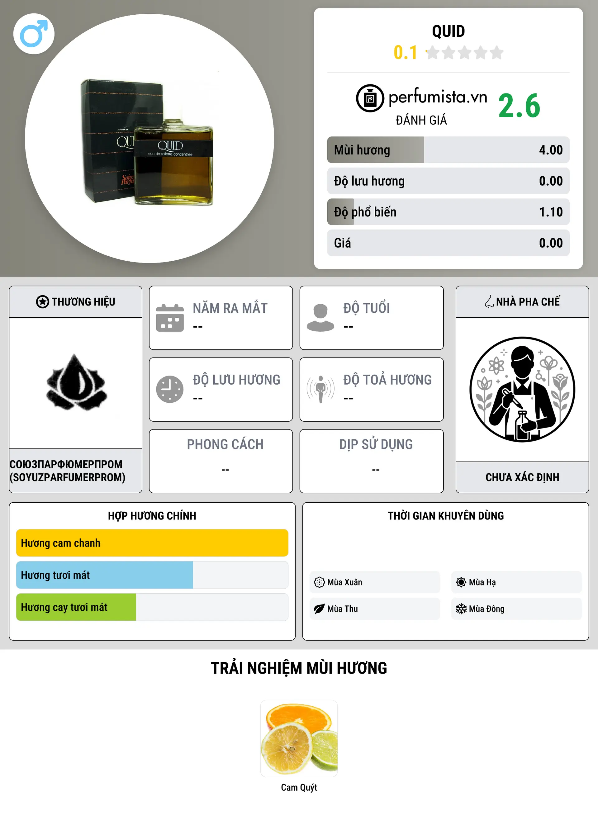 Thông tin chi tiết Quid